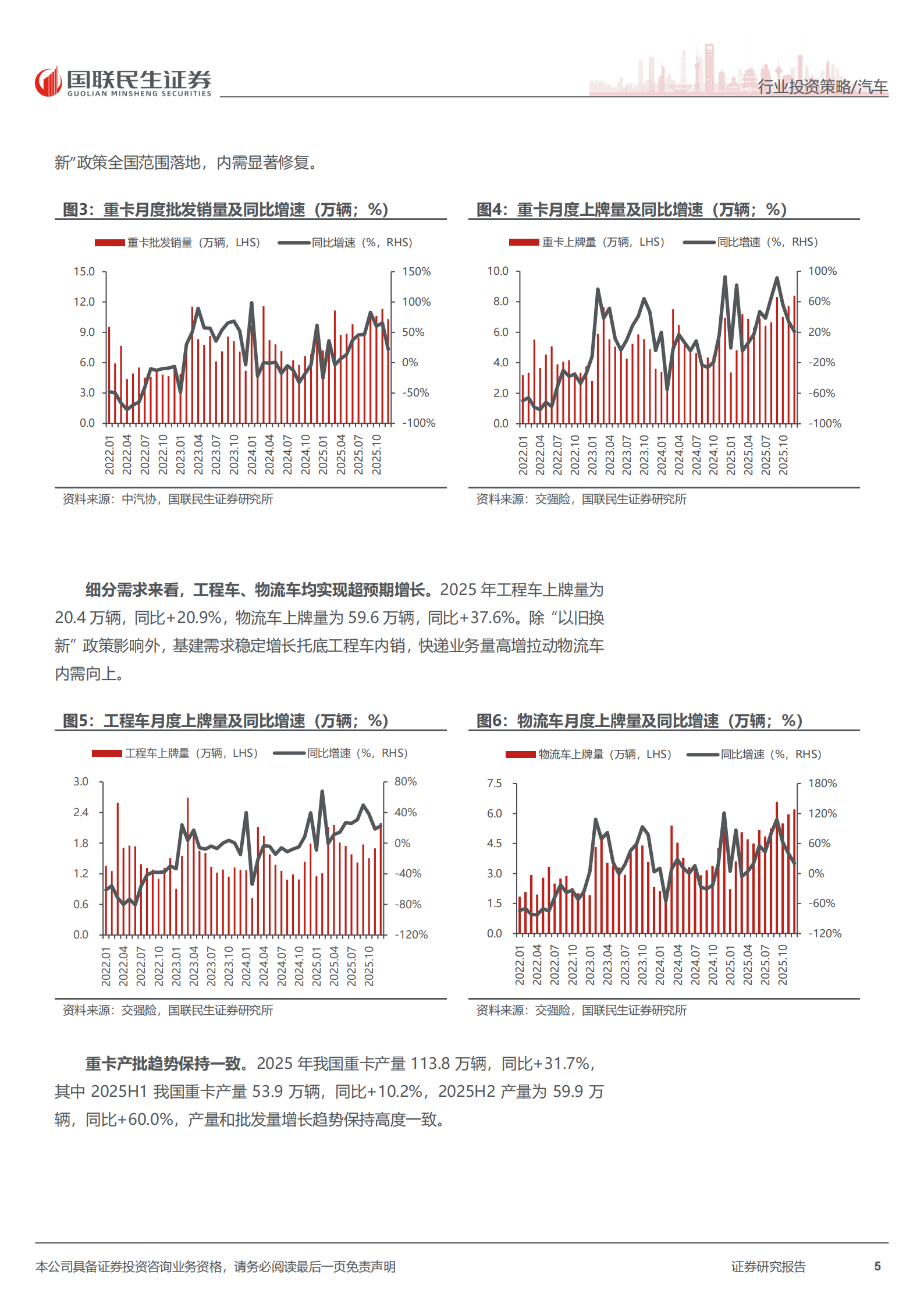 商用车行业2026年度投资策略：“以旧换新”政策延续，2026置换+出口需求主导,商用车,商用车,第5张