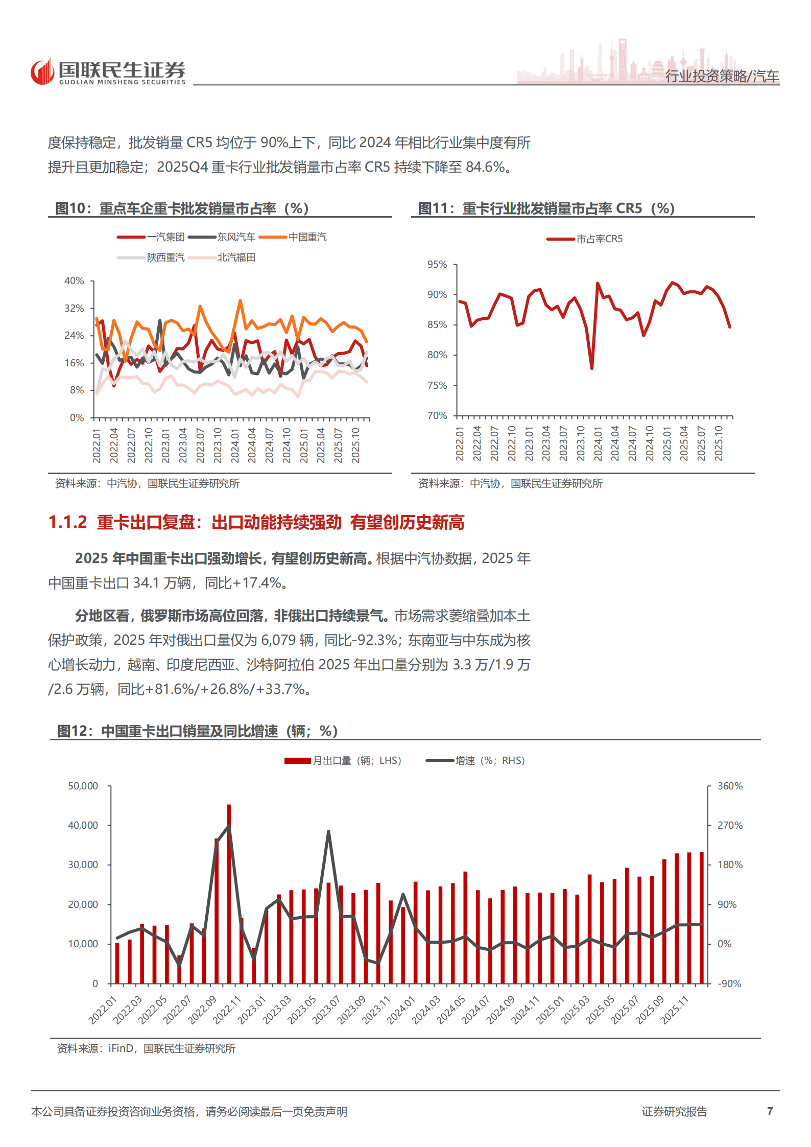商用车行业2026年度投资策略：“以旧换新”政策延续，2026置换+出口需求主导,商用车,商用车,第7张