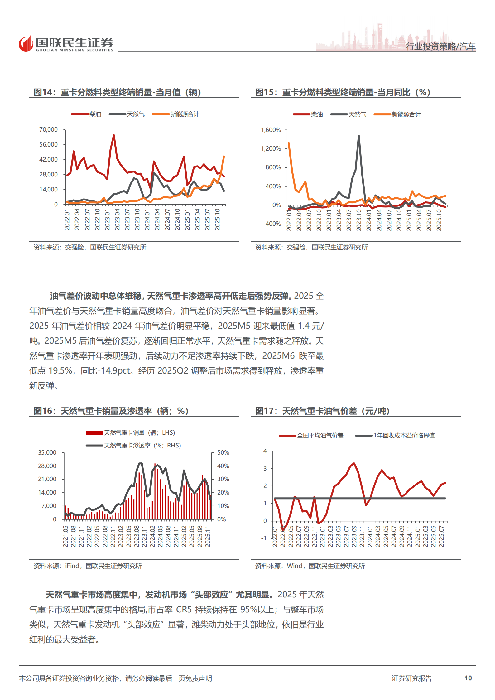 商用车行业2026年度投资策略：“以旧换新”政策延续，2026置换+出口需求主导,商用车,商用车,第10张