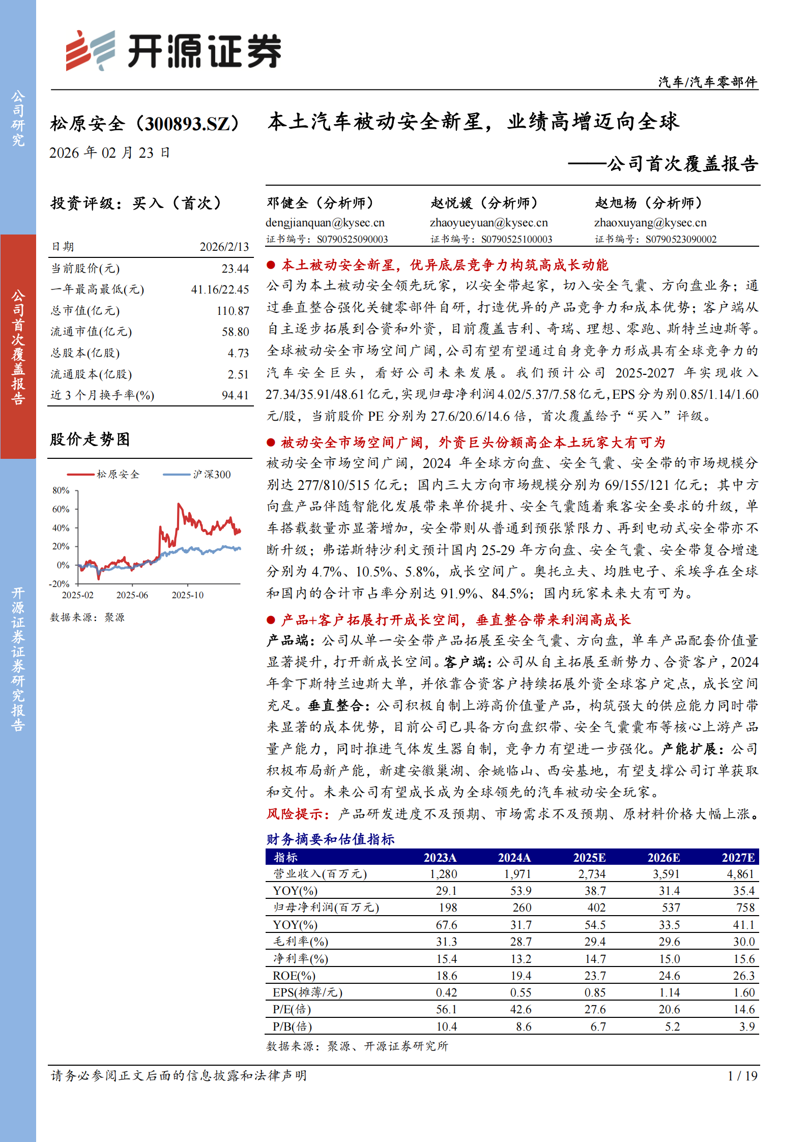 松原安全公司首次覆盖报告:本土汽车被动安全新星,业绩高增迈向全球,松原安全,被动安全,松原安全,被动安全,第1张 松原安全公司首次覆盖报告:本土汽车被动安全新星,业绩高增迈向全球,松原安全,被动安全,松原安全,被动安全,第1张