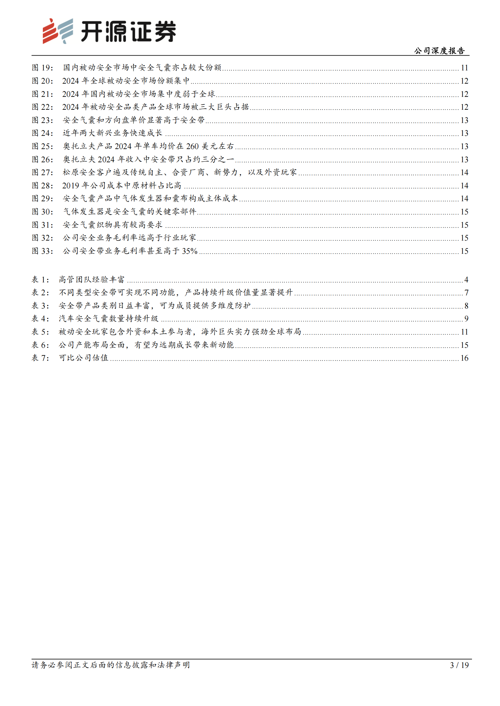 松原安全公司首次覆盖报告:本土汽车被动安全新星,业绩高增迈向全球,松原安全,被动安全,松原安全,被动安全,第3张 松原安全公司首次覆盖报告:本土汽车被动安全新星,业绩高增迈向全球,松原安全,被动安全,松原安全,被动安全,第3张
