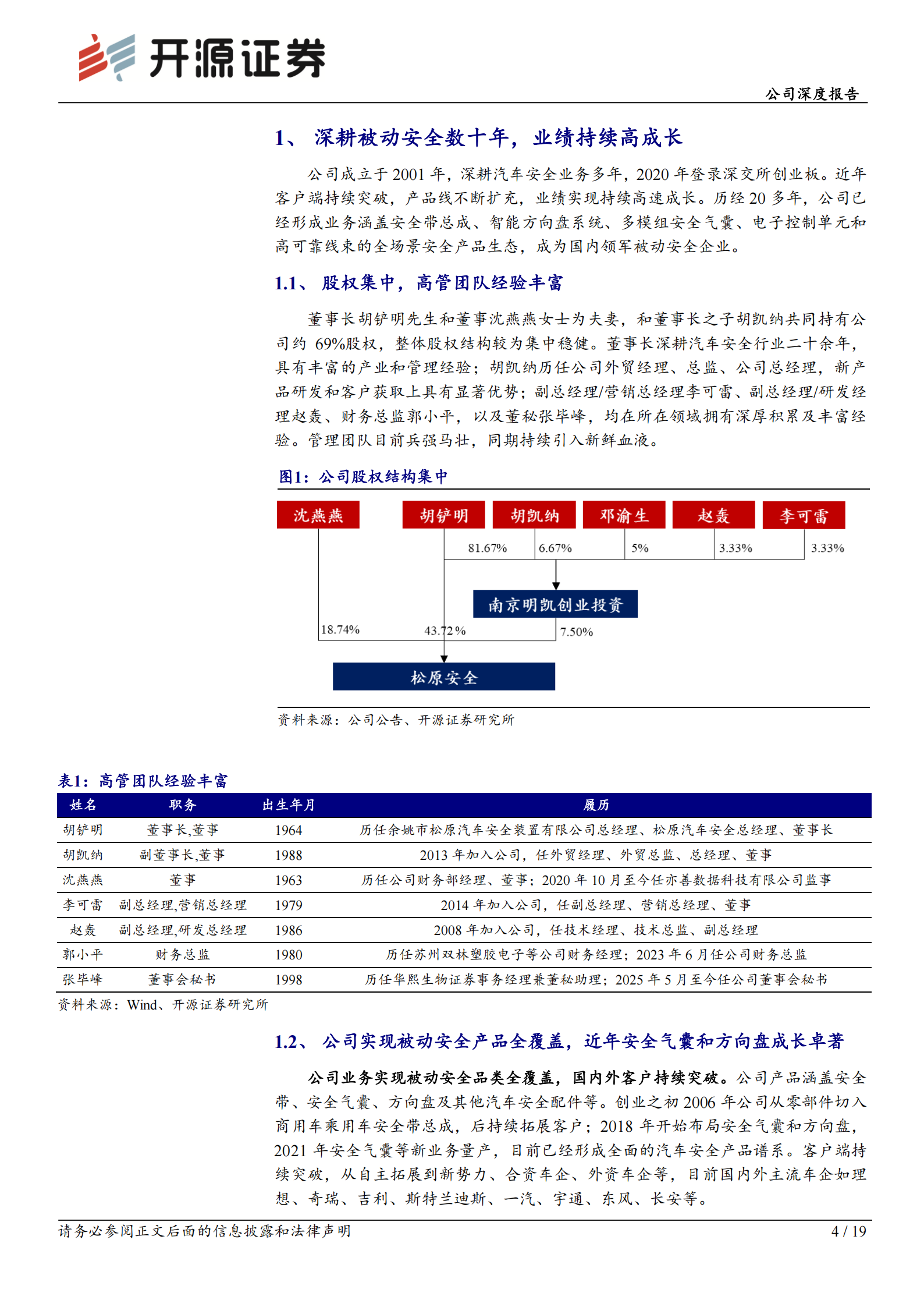 松原安全公司首次覆盖报告:本土汽车被动安全新星,业绩高增迈向全球,松原安全,被动安全,松原安全,被动安全,第4张 松原安全公司首次覆盖报告:本土汽车被动安全新星,业绩高增迈向全球,松原安全,被动安全,松原安全,被动安全,第4张