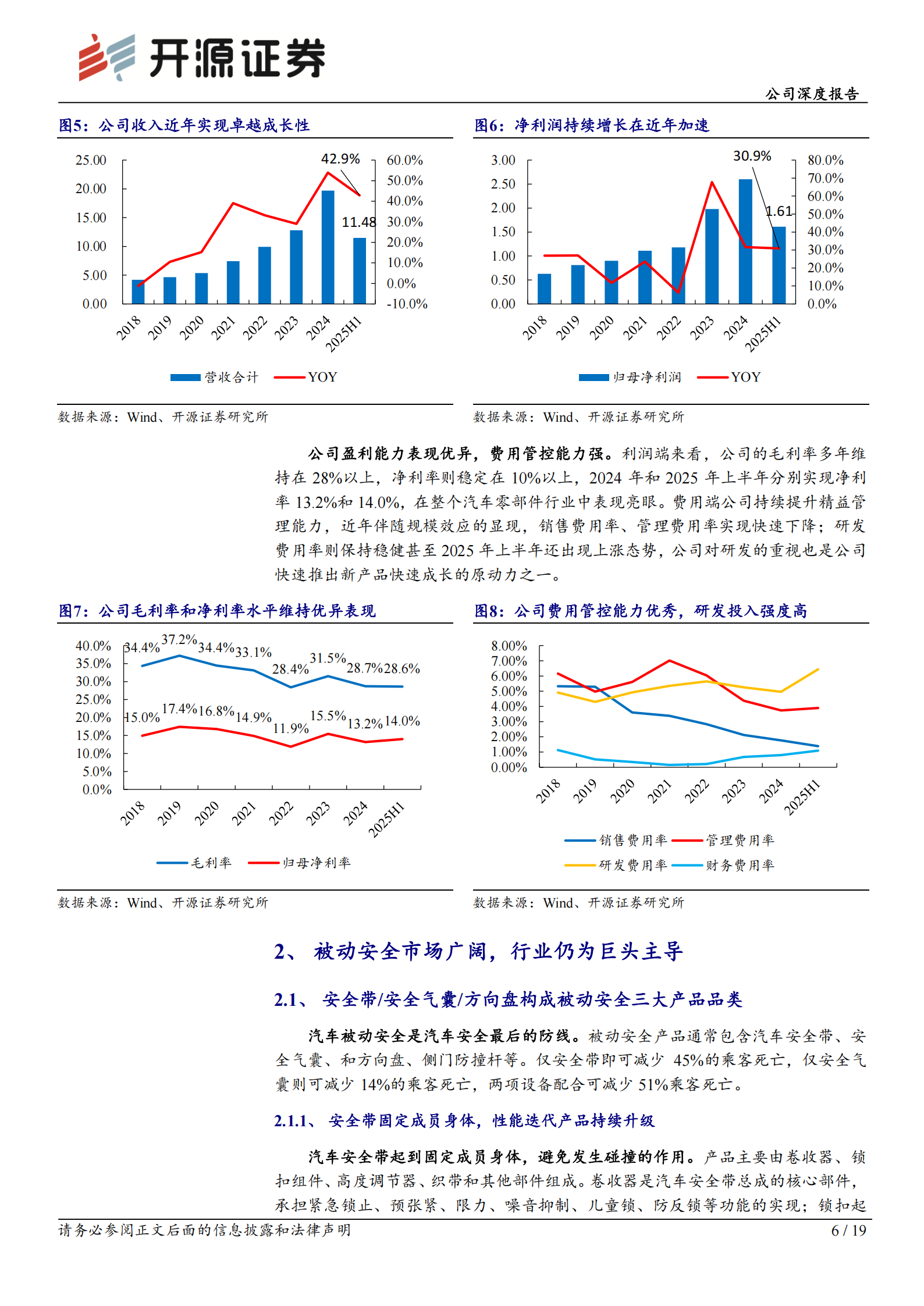 松原安全公司首次覆盖报告:本土汽车被动安全新星,业绩高增迈向全球,松原安全,被动安全,松原安全,被动安全,第6张 松原安全公司首次覆盖报告:本土汽车被动安全新星,业绩高增迈向全球,松原安全,被动安全,松原安全,被动安全,第6张