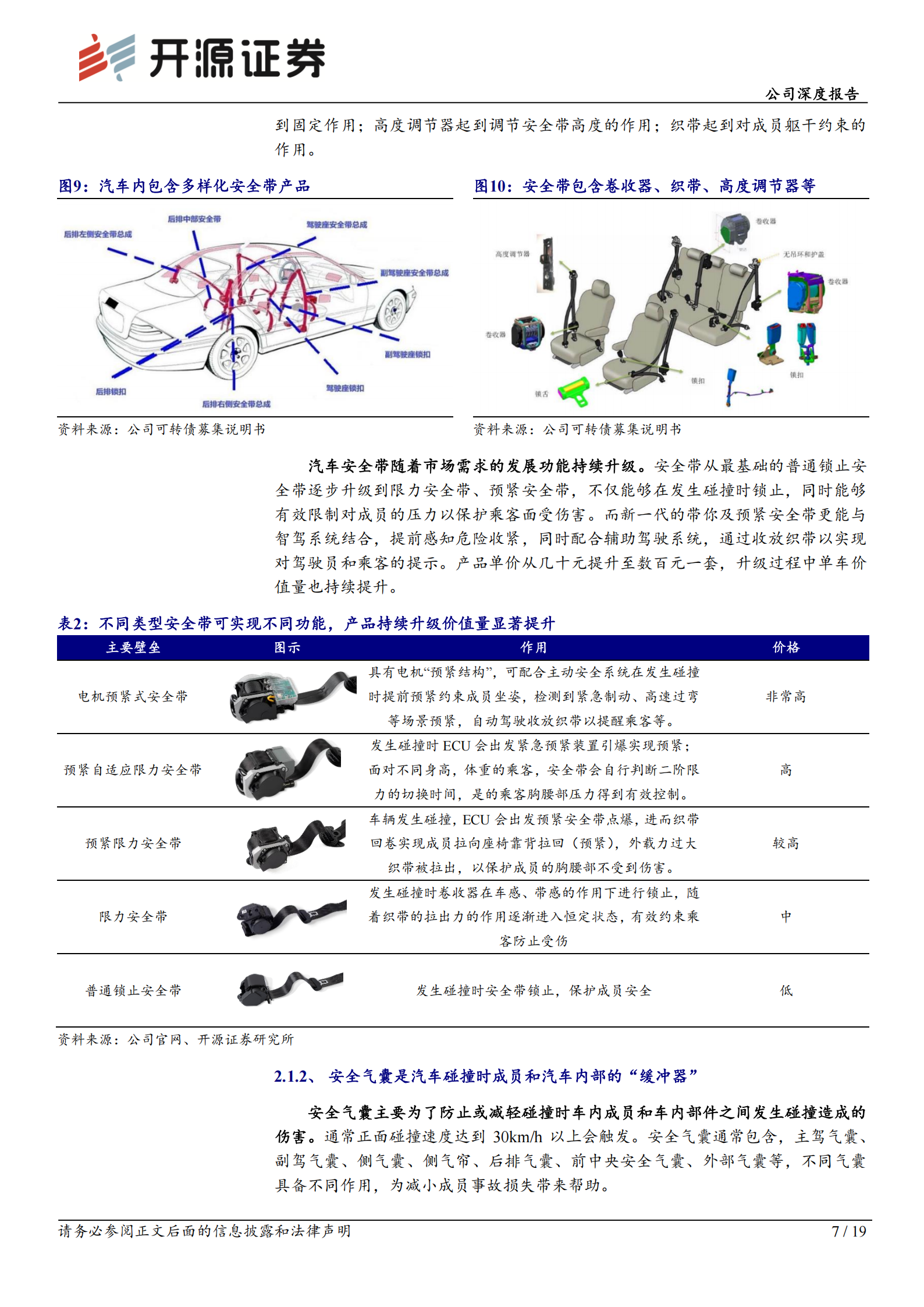 松原安全公司首次覆盖报告:本土汽车被动安全新星,业绩高增迈向全球,松原安全,被动安全,松原安全,被动安全,第7张 松原安全公司首次覆盖报告:本土汽车被动安全新星,业绩高增迈向全球,松原安全,被动安全,松原安全,被动安全,第7张