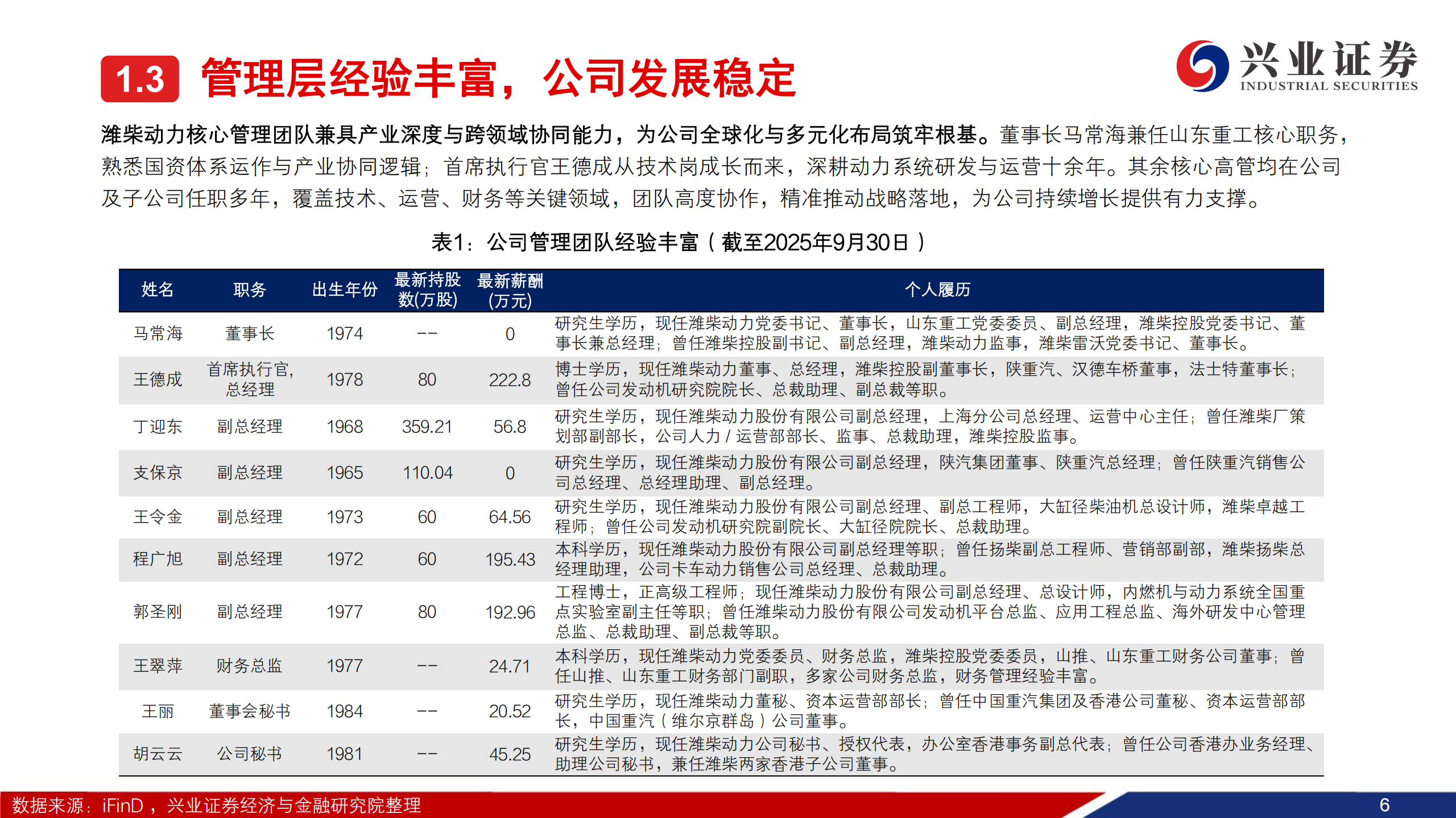 潍柴动力公司研究报告：主业企稳，AIDC带动新业务快速增长,潍柴动力,潍柴动力,第7张