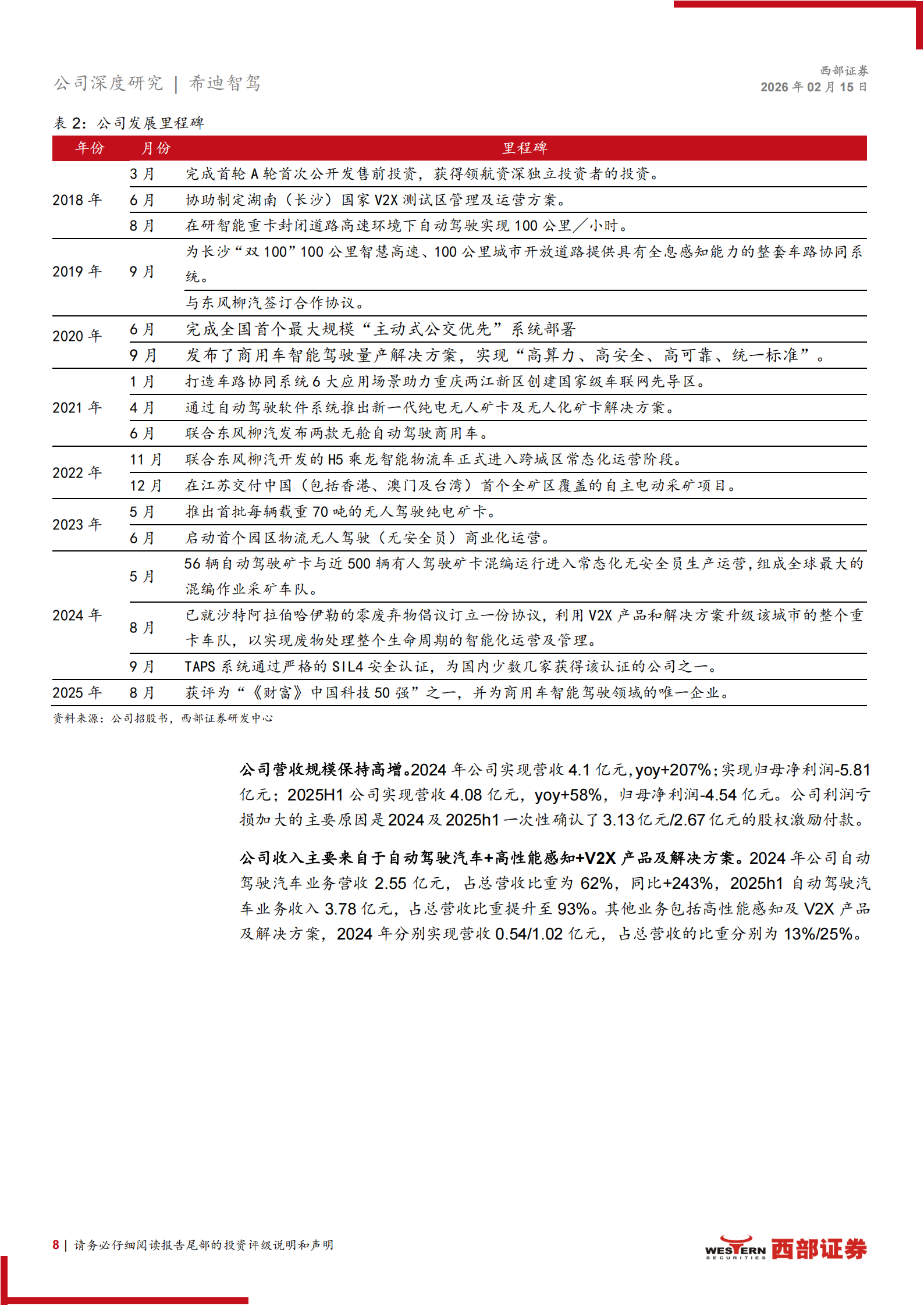 希迪智驾首次覆盖：无人驾驶矿卡头部企业，乘行业高速发展东风,希迪智驾,无人驾驶矿卡,希迪智驾,无人驾驶矿卡,第8张