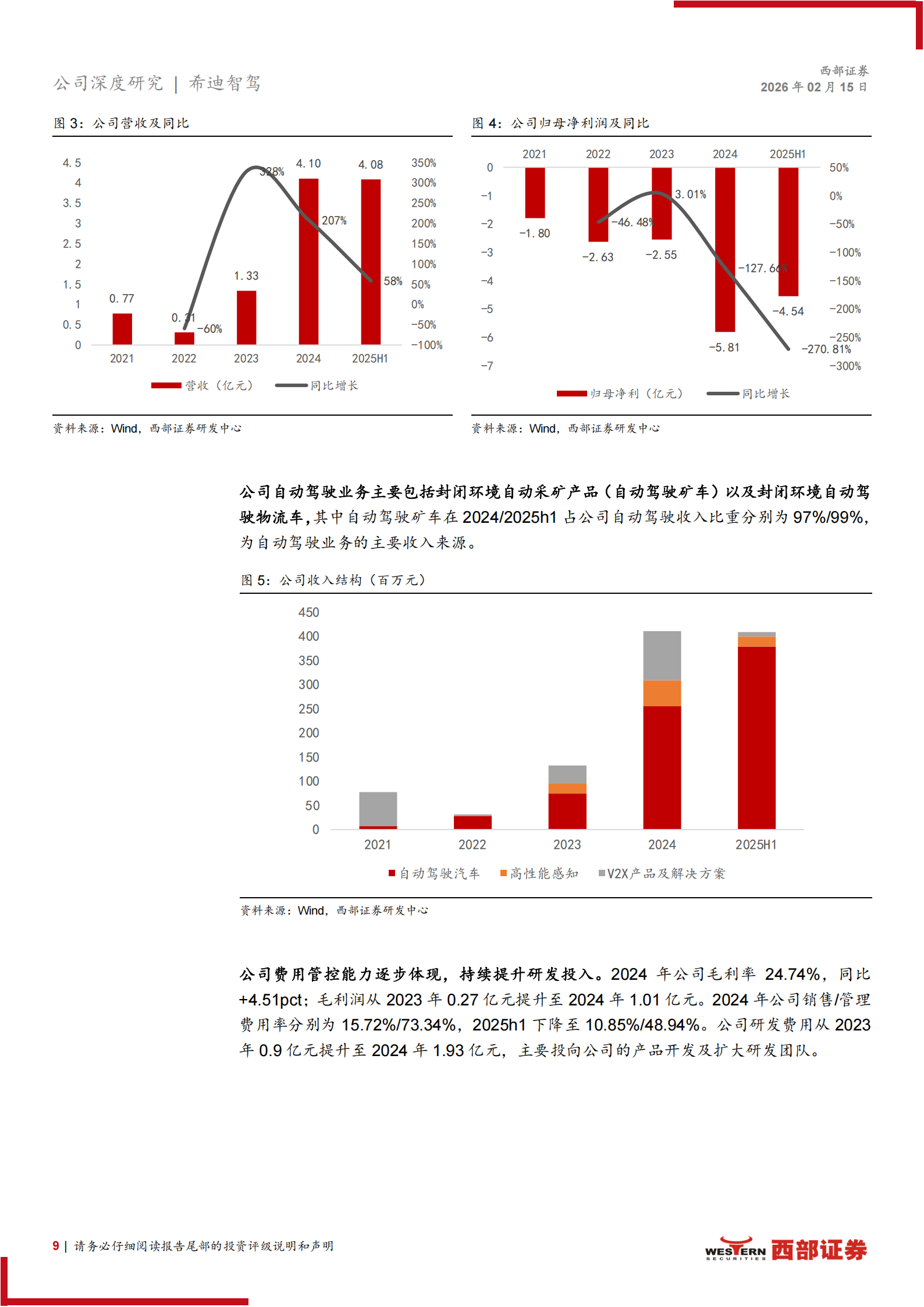 希迪智驾首次覆盖：无人驾驶矿卡头部企业，乘行业高速发展东风,希迪智驾,无人驾驶矿卡,希迪智驾,无人驾驶矿卡,第9张