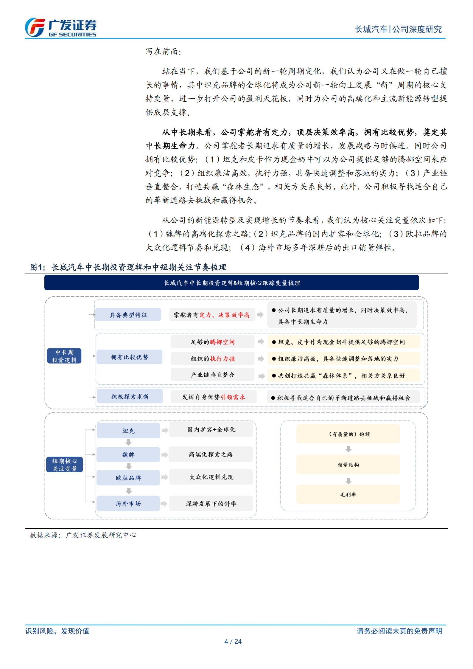 长城汽车公司研究报告：如何看待坦克品牌的全球化之路,长城汽车,坦克品牌,长城汽车,坦克品牌,第4张