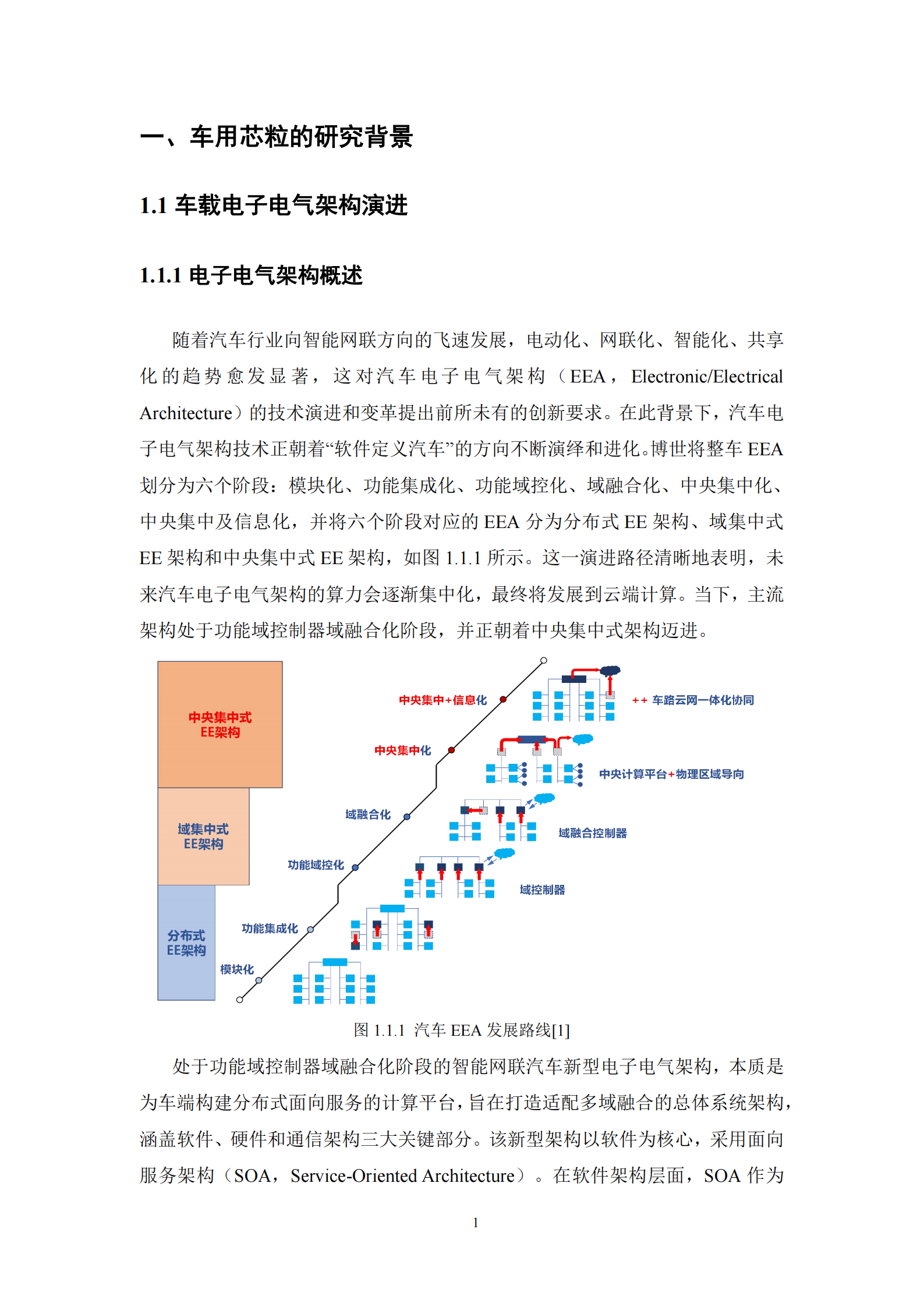 2025车用芯粒互联（chiplet）标准化需求研究报告,芯粒互联,汽车,芯粒互联,汽车,第7张