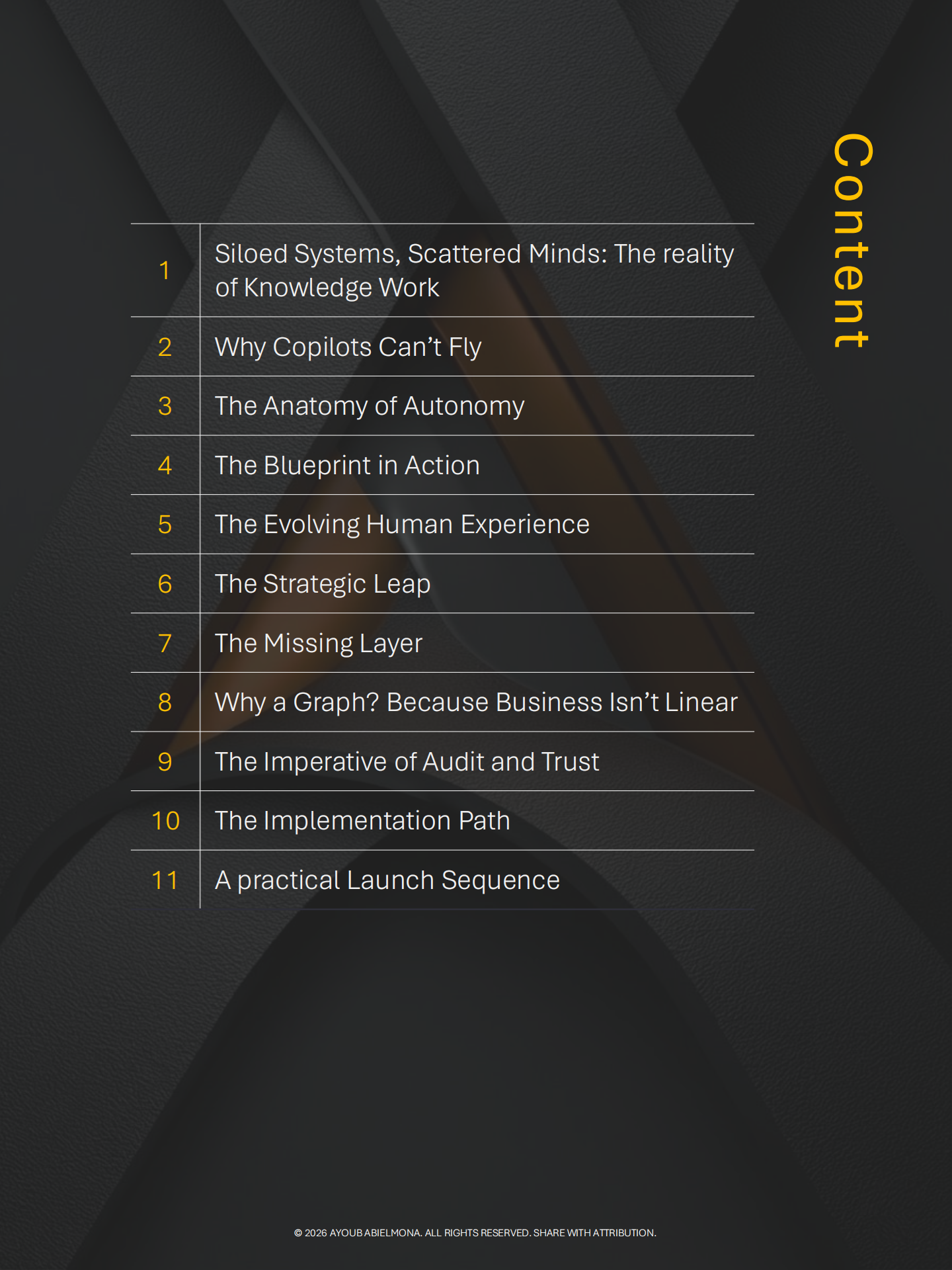 从副驾驶到自动驾驶：构建自主型企业的架构蓝图,副驾驶,自动驾驶,副驾驶,自动驾驶,第3张