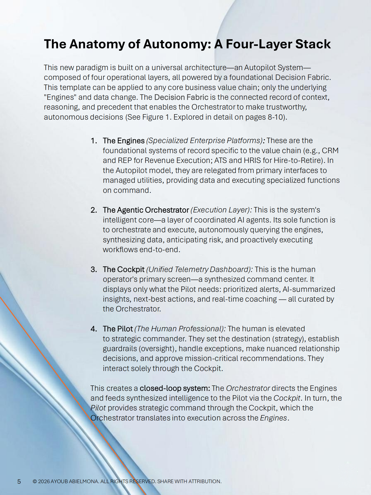 从副驾驶到自动驾驶：构建自主型企业的架构蓝图,副驾驶,自动驾驶,副驾驶,自动驾驶,第5张