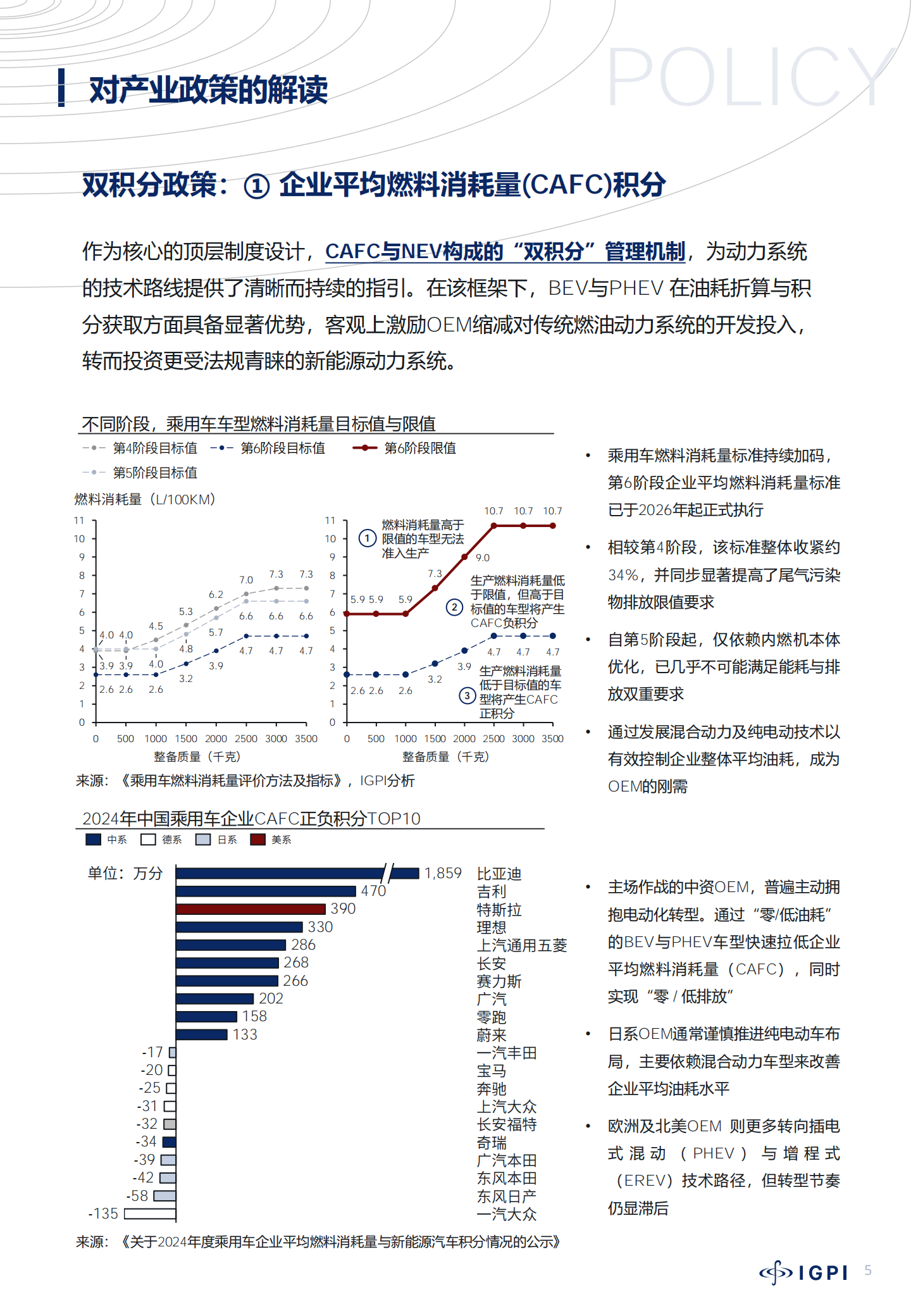 对中国汽车行业深度变革的观察与思考（第二章）：政策导向下的能源结构变化,汽车,汽车,第6张