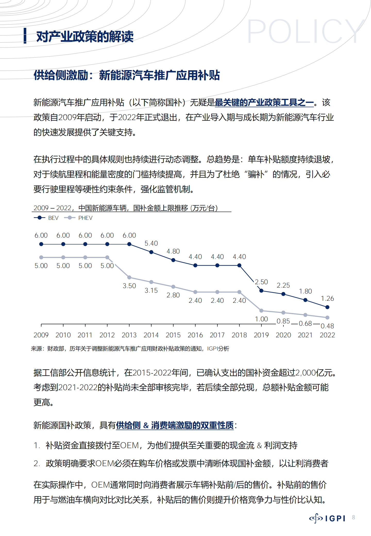 对中国汽车行业深度变革的观察与思考（第二章）：政策导向下的能源结构变化,汽车,汽车,第9张