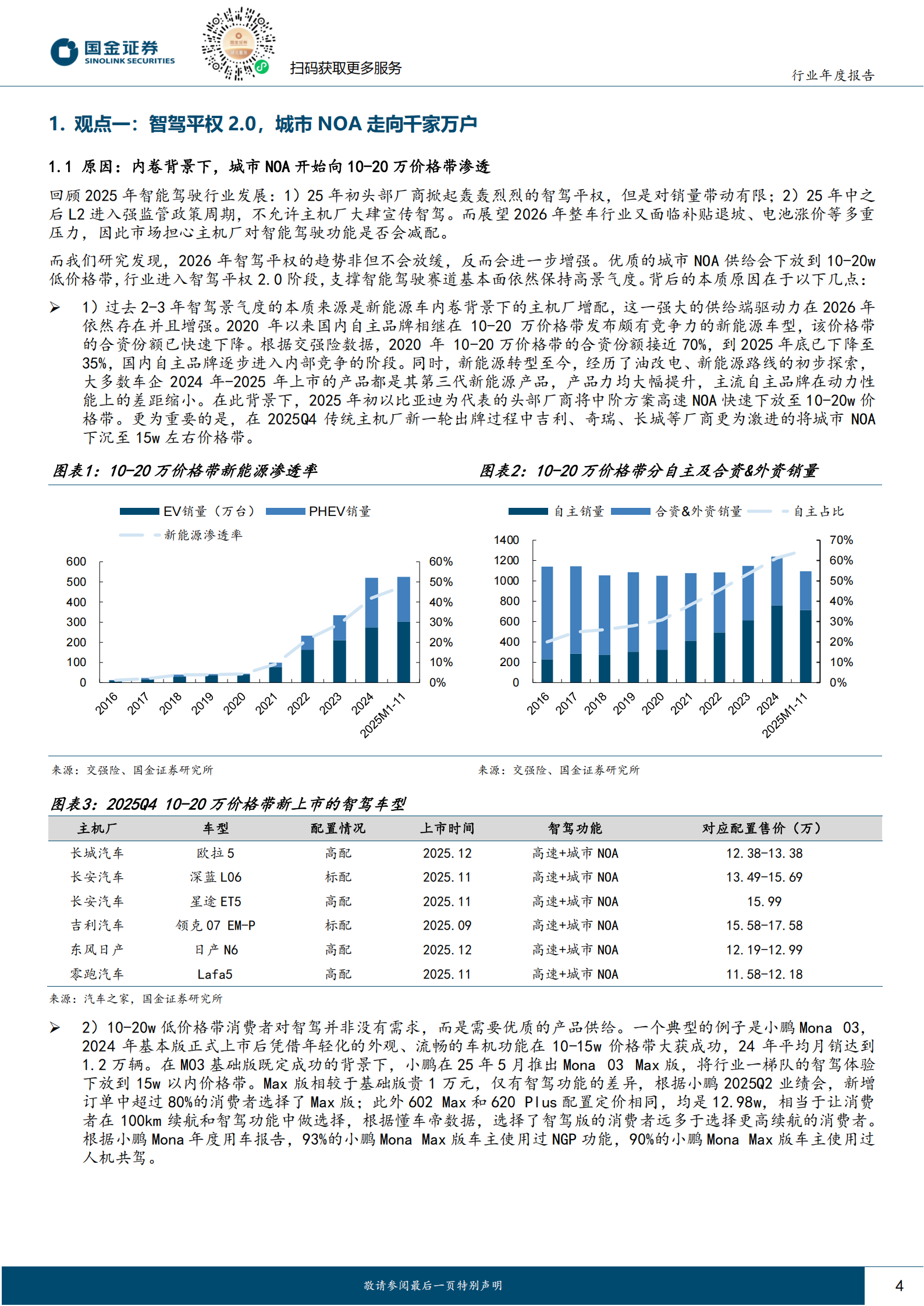 智驾行业2026年投资策略:从辅助驾驶走向物理AI,智驾,辅助驾驶,物理AI,智驾,辅助驾驶,物理AI,第4张 智驾行业2026年投资策略:从辅助驾驶走向物理AI,智驾,辅助驾驶,物理AI,智驾,辅助驾驶,物理AI,第4张