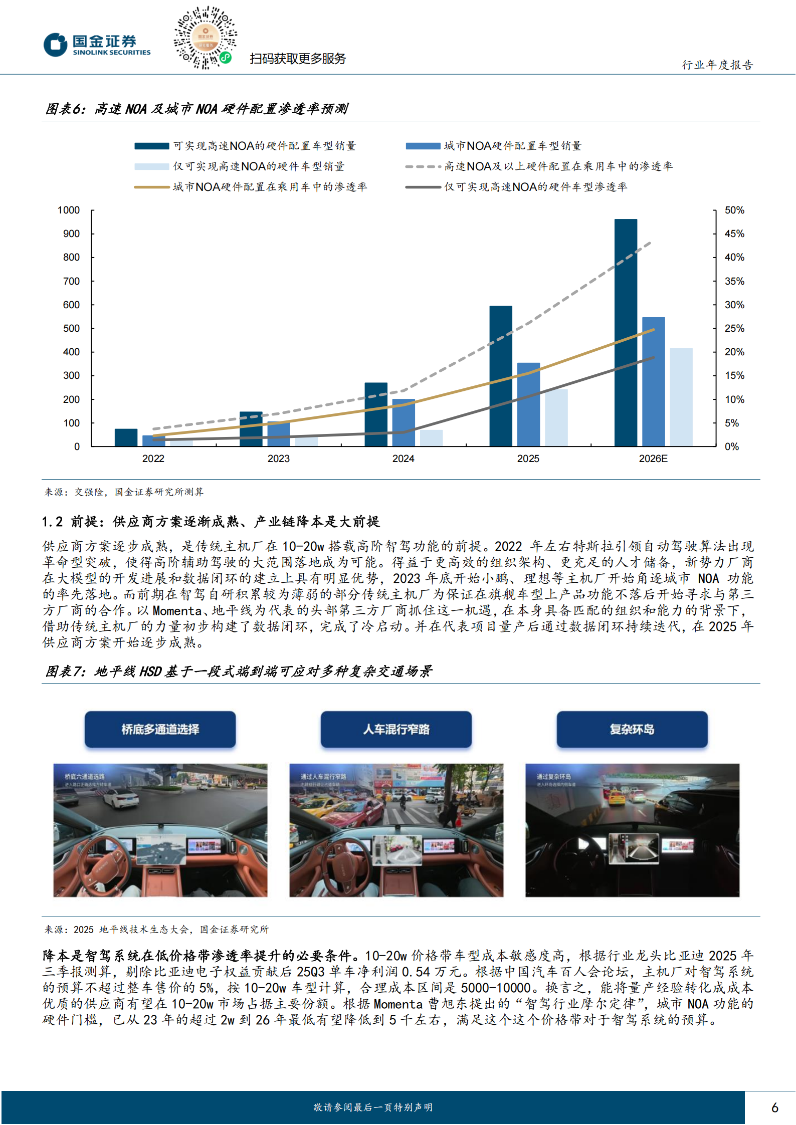 智驾行业2026年投资策略:从辅助驾驶走向物理AI,智驾,辅助驾驶,物理AI,智驾,辅助驾驶,物理AI,第6张 智驾行业2026年投资策略:从辅助驾驶走向物理AI,智驾,辅助驾驶,物理AI,智驾,辅助驾驶,物理AI,第6张