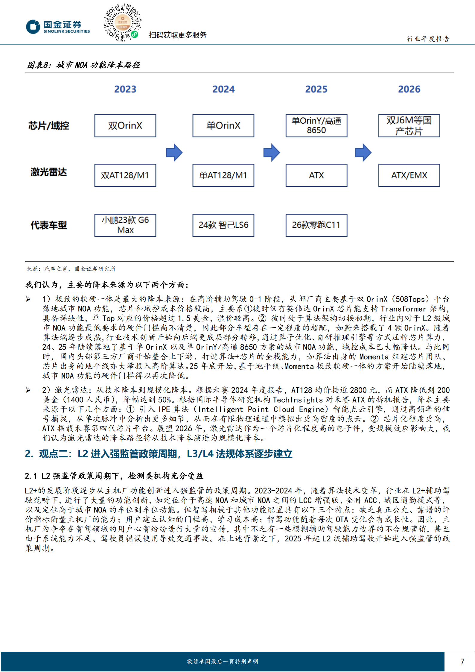 智驾行业2026年投资策略:从辅助驾驶走向物理AI,智驾,辅助驾驶,物理AI,智驾,辅助驾驶,物理AI,第7张 智驾行业2026年投资策略:从辅助驾驶走向物理AI,智驾,辅助驾驶,物理AI,智驾,辅助驾驶,物理AI,第7张