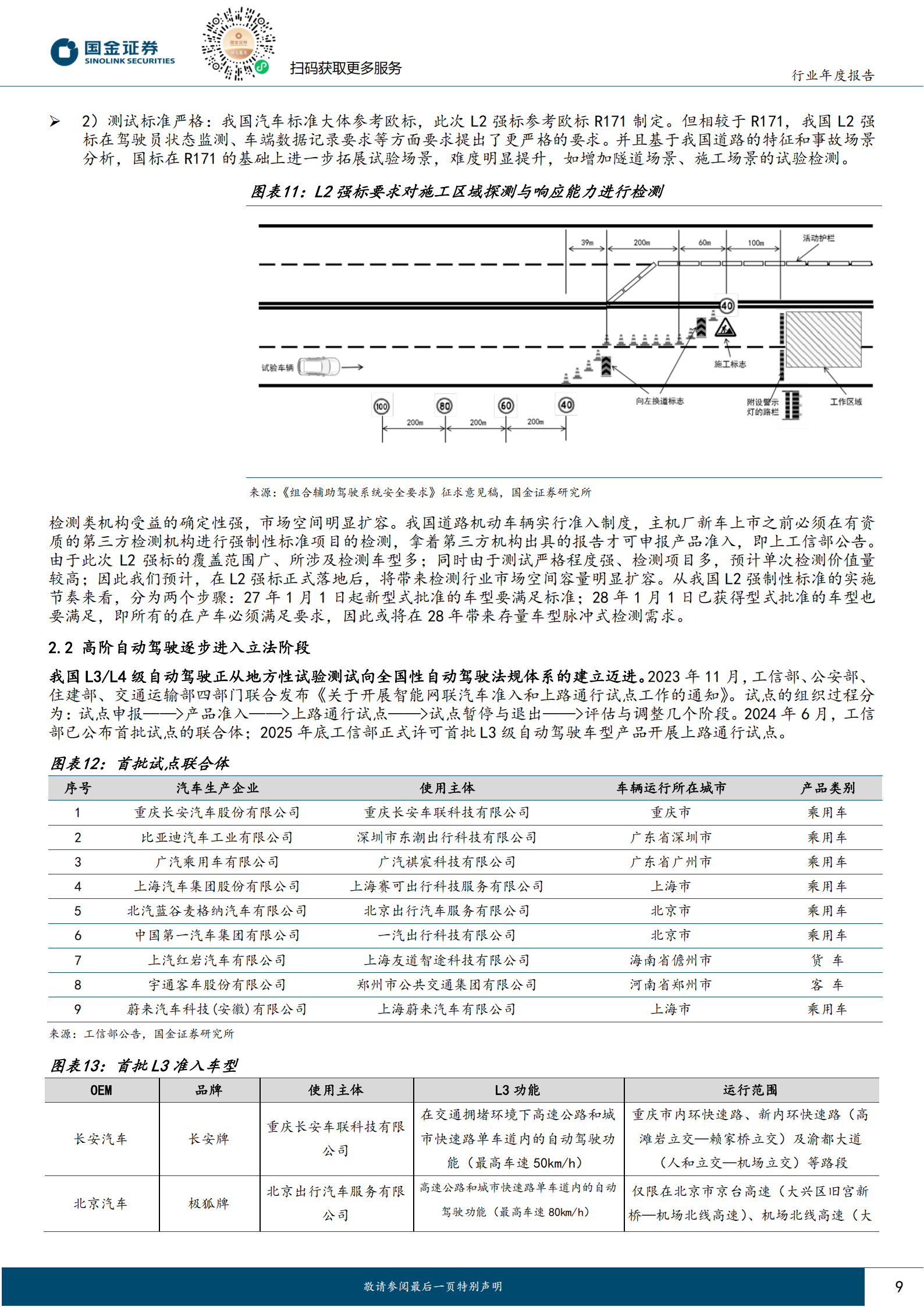 智驾行业2026年投资策略:从辅助驾驶走向物理AI,智驾,辅助驾驶,物理AI,智驾,辅助驾驶,物理AI,第9张 智驾行业2026年投资策略:从辅助驾驶走向物理AI,智驾,辅助驾驶,物理AI,智驾,辅助驾驶,物理AI,第9张