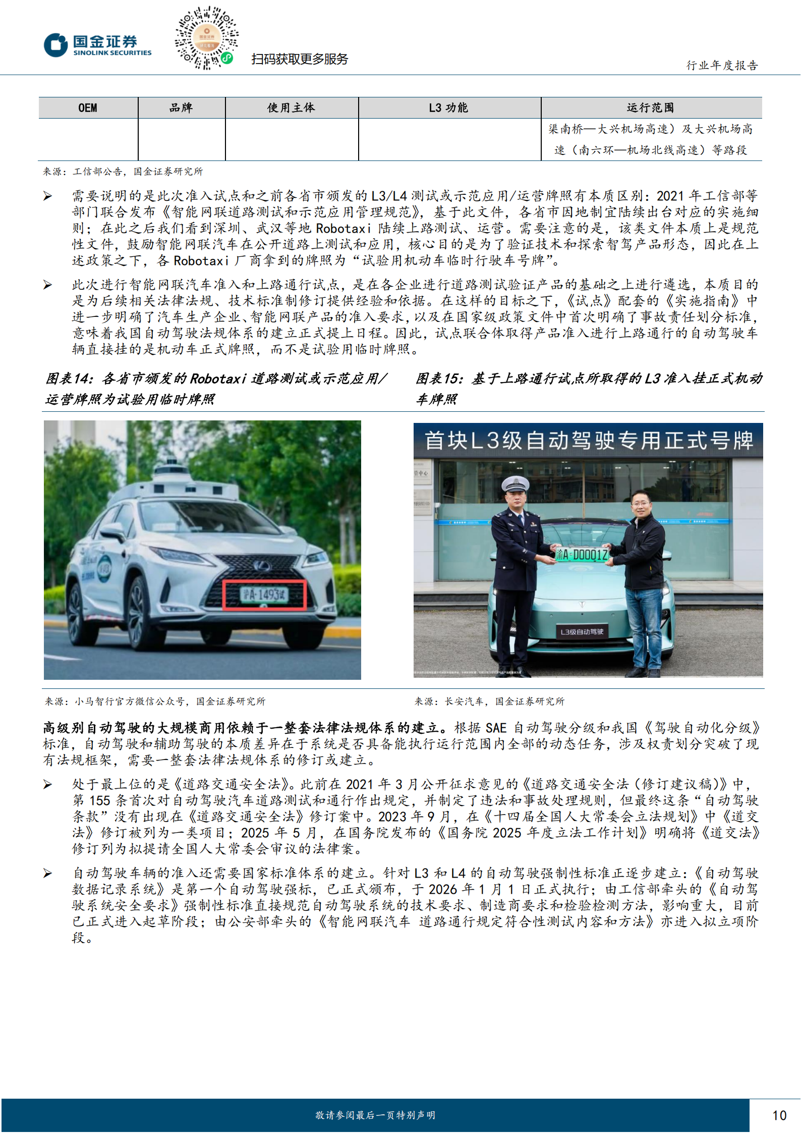 智驾行业2026年投资策略:从辅助驾驶走向物理AI,智驾,辅助驾驶,物理AI,智驾,辅助驾驶,物理AI,第10张 智驾行业2026年投资策略:从辅助驾驶走向物理AI,智驾,辅助驾驶,物理AI,智驾,辅助驾驶,物理AI,第10张