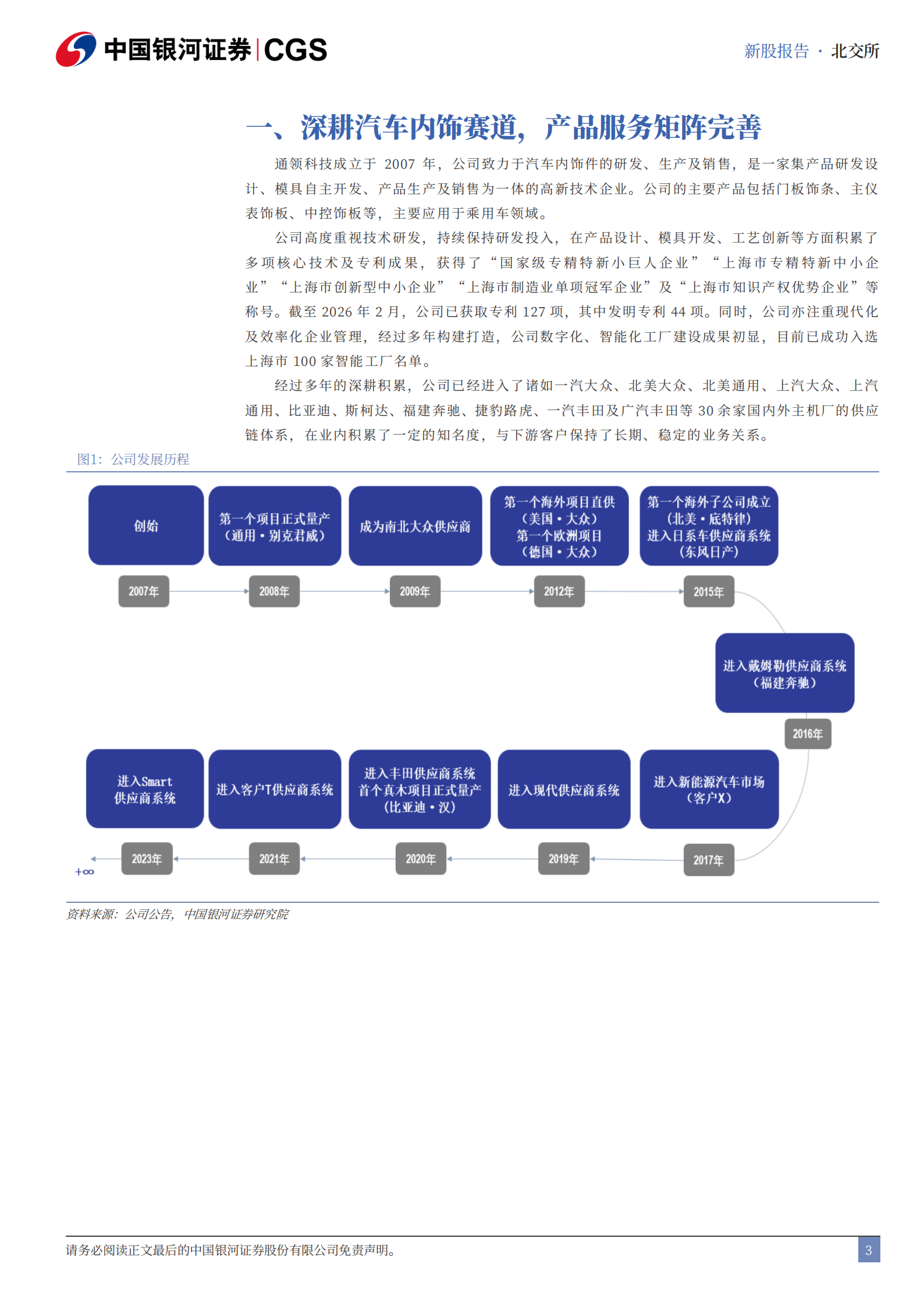 通领科技新股报告：深耕汽车内饰领域，产品矩阵持续完善,通领科技,汽车内饰,通领科技,汽车内饰,第3张