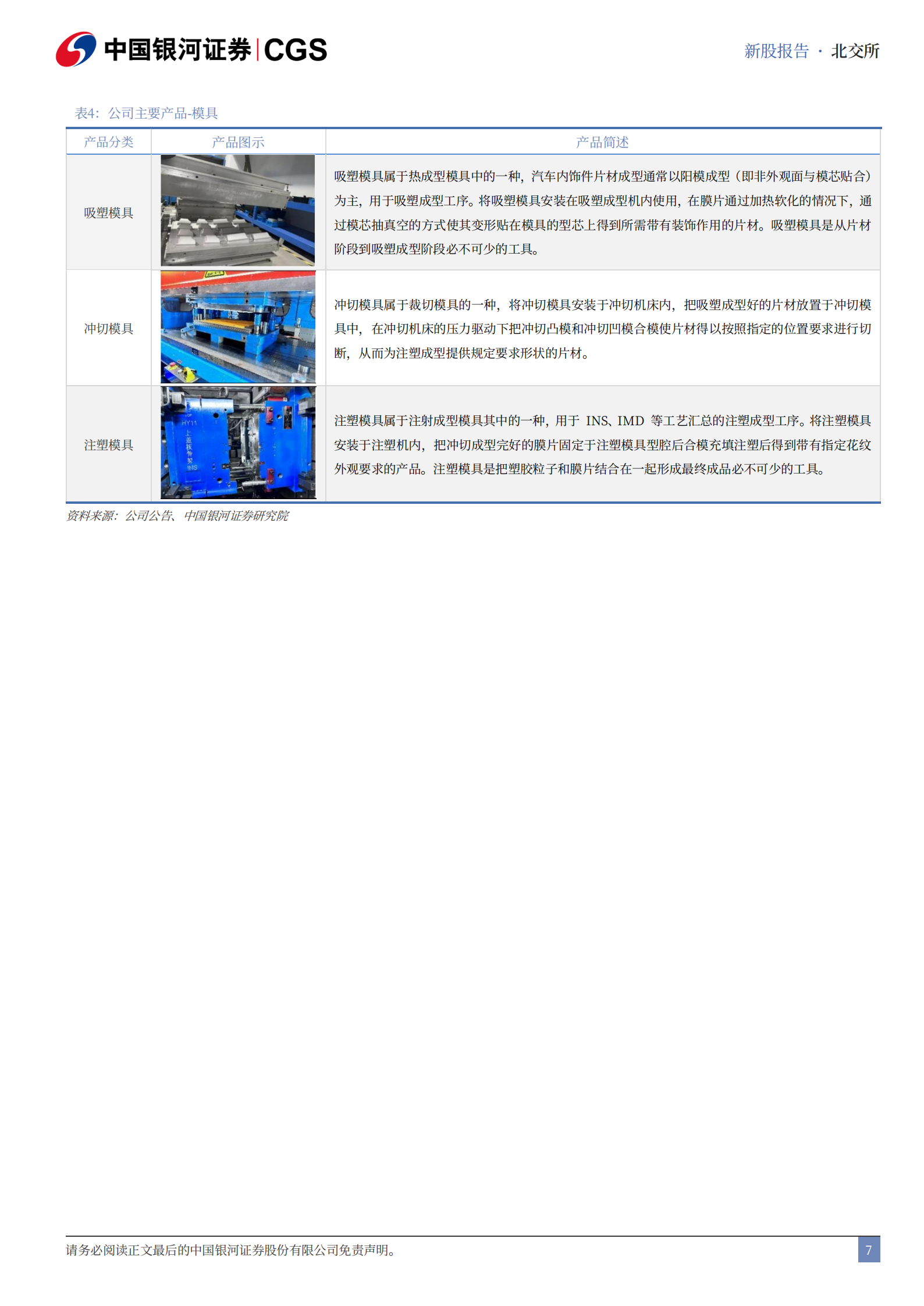 通领科技新股报告：深耕汽车内饰领域，产品矩阵持续完善,通领科技,汽车内饰,通领科技,汽车内饰,第7张