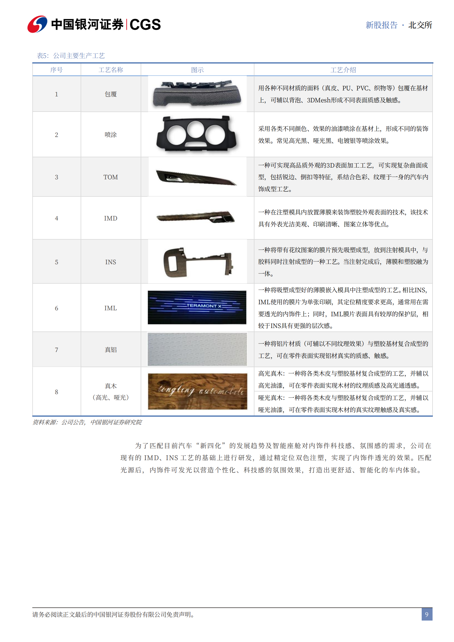 通领科技新股报告：深耕汽车内饰领域，产品矩阵持续完善,通领科技,汽车内饰,通领科技,汽车内饰,第9张