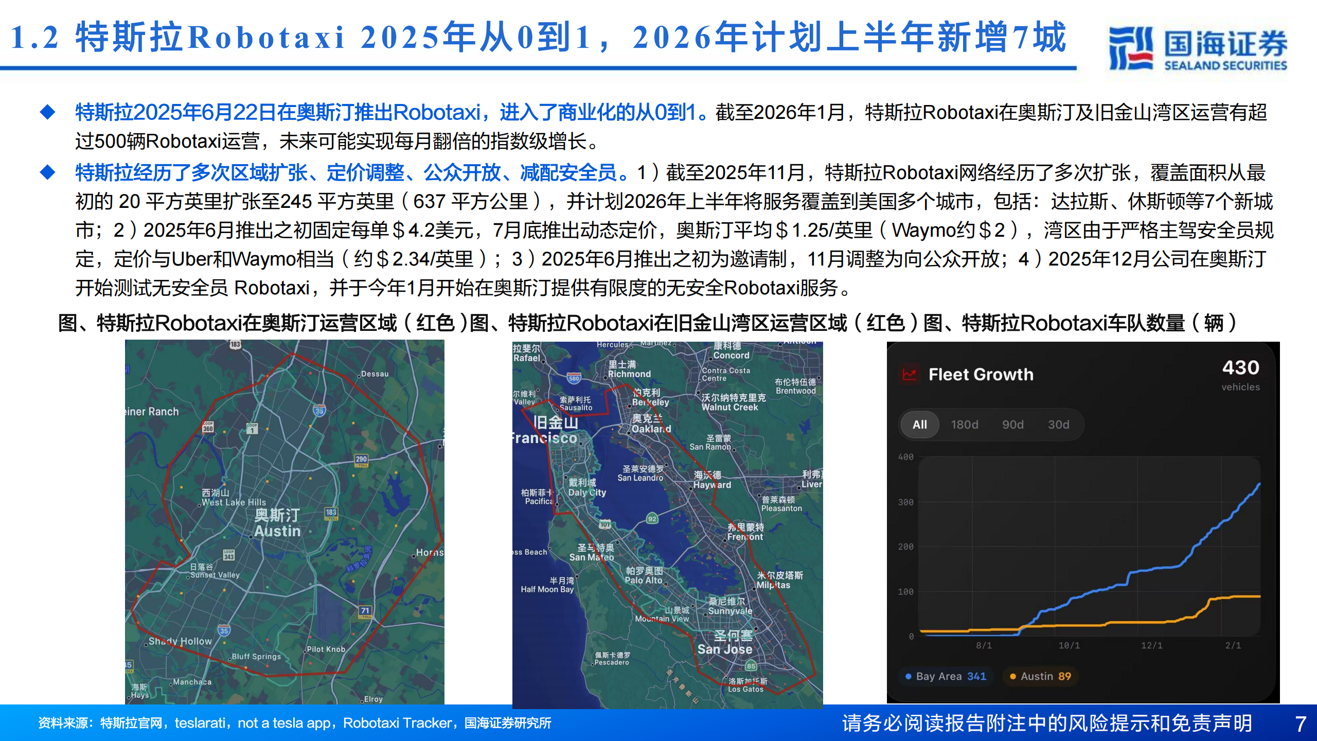 Robotaxi系列报告三：汽车行业专题报告，中美两强竞争，全球商业化共振,Robotaxi,汽车,Robotaxi,汽车,第7张