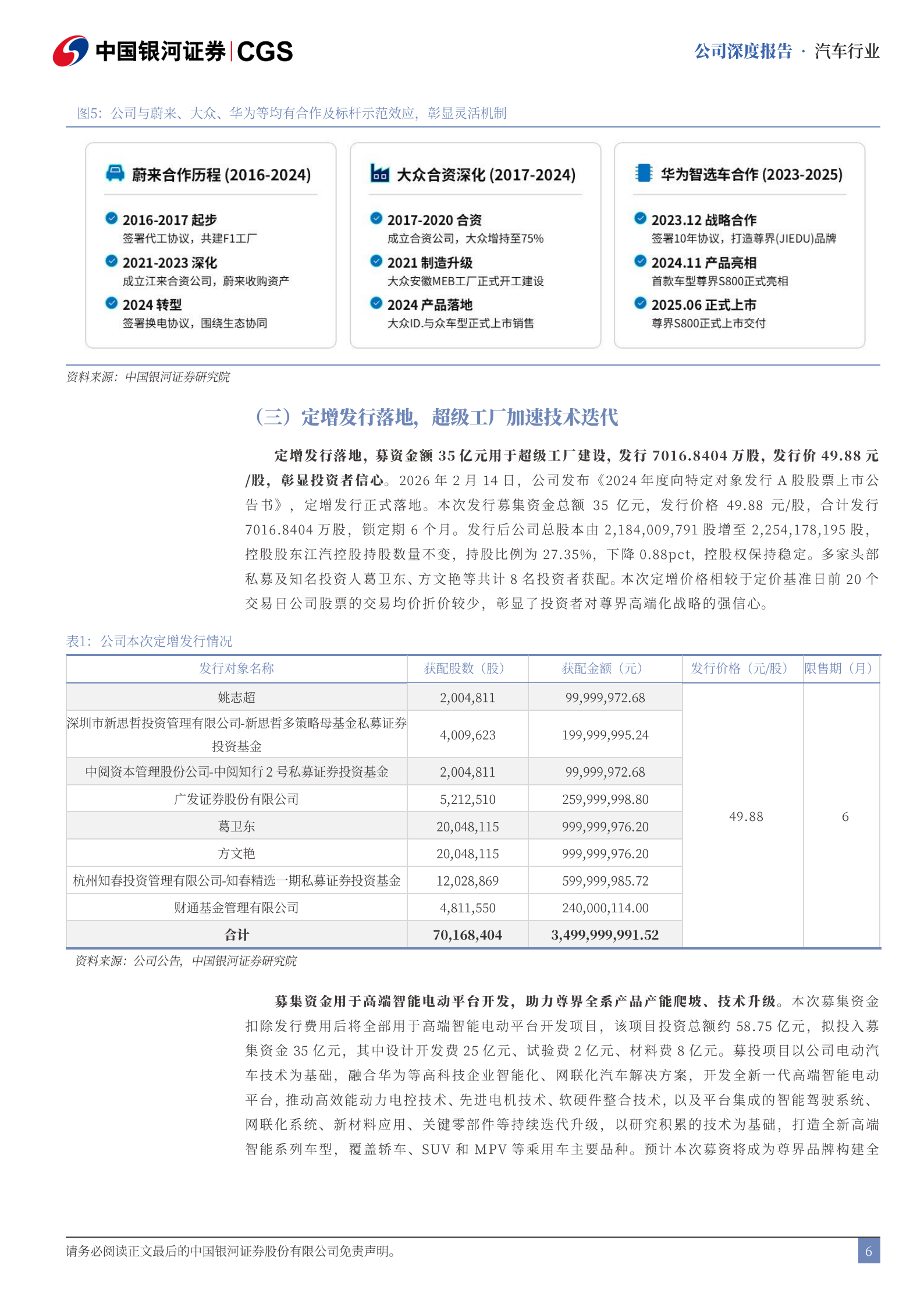 江淮汽车深度报告：华为赋能定增加码，进军高端智能化新市场,江淮汽车,华为,智能化,江淮汽车,华为,智能化,第6张