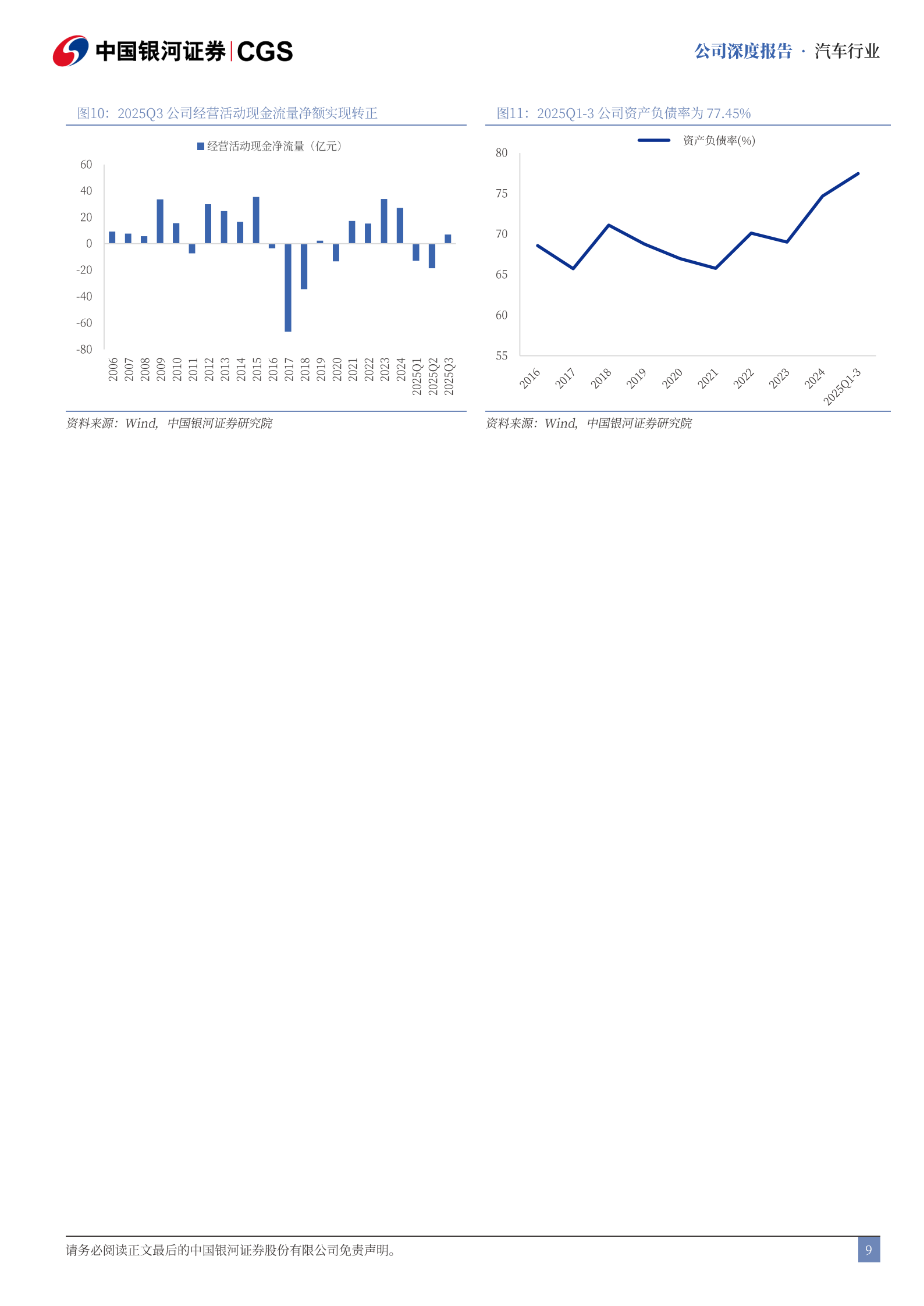 江淮汽车深度报告：华为赋能定增加码，进军高端智能化新市场,江淮汽车,华为,智能化,江淮汽车,华为,智能化,第9张