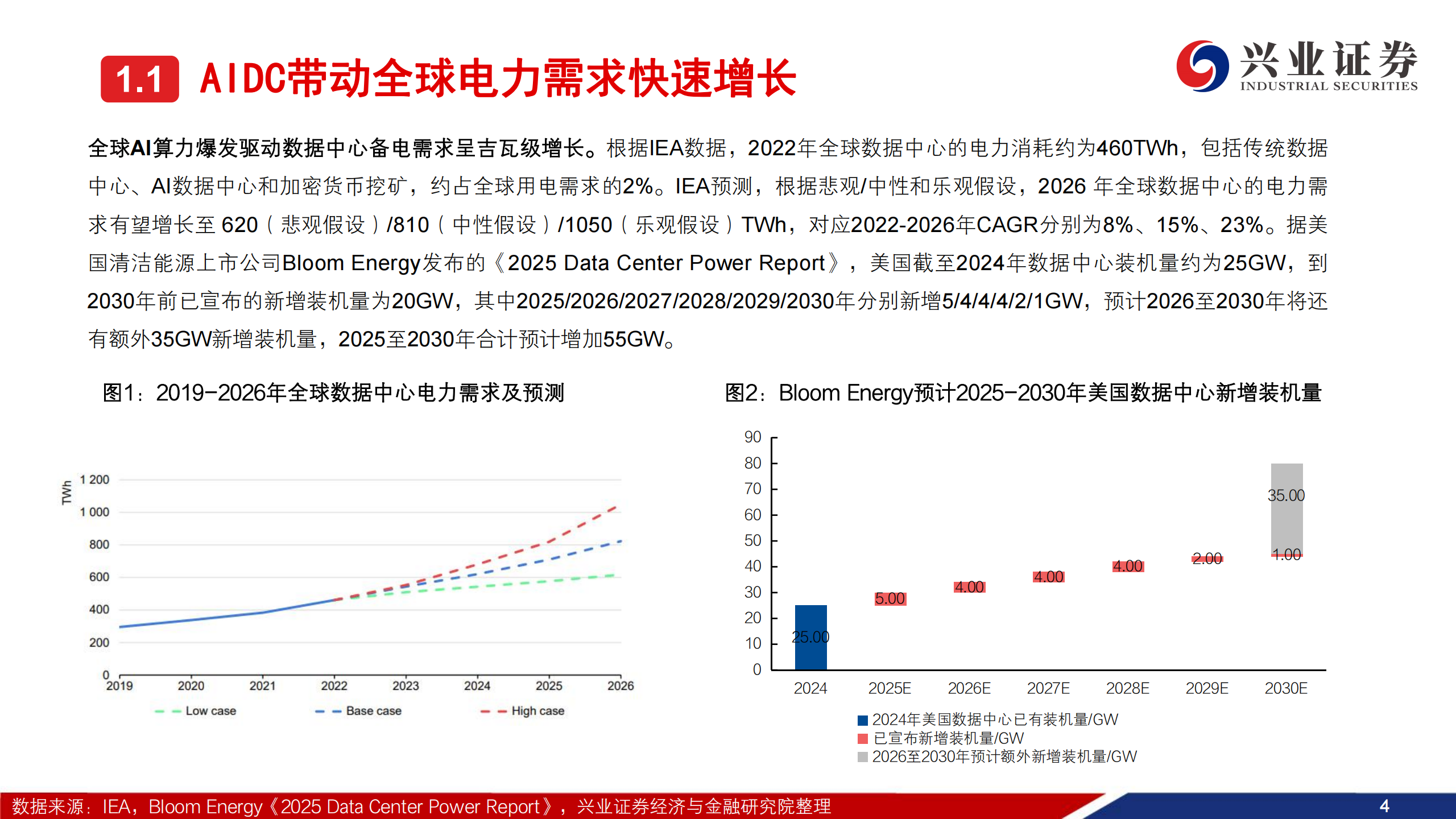 汽车行业：AIDC燃气发电机投资机会——汽零受益于产品客户同源优势,燃气发电机,燃气发电机,第4张