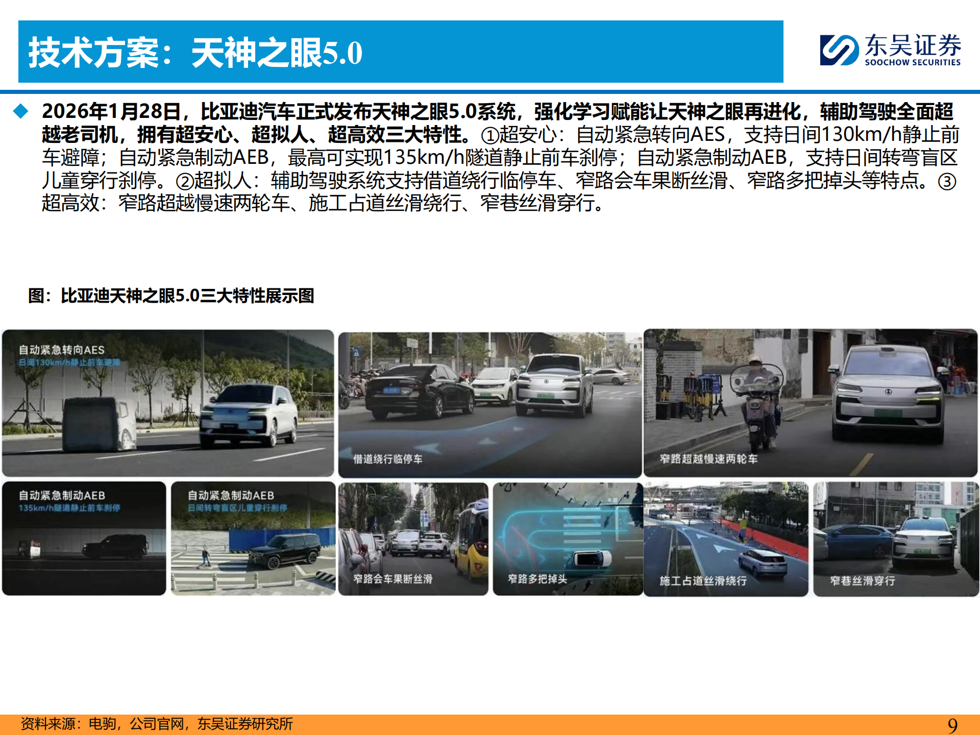 智能汽车行业：2026年智驾平权之车企智驾方案梳理,智能汽车,智驾平权,智能汽车,智驾平权,第9张