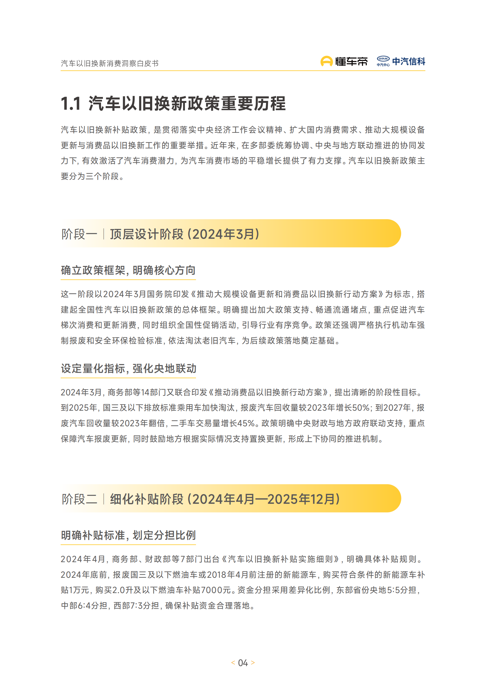 汽车行业：汽车以旧换新消费洞察白皮书,汽车,以旧换新,汽车,以旧换新,第5张