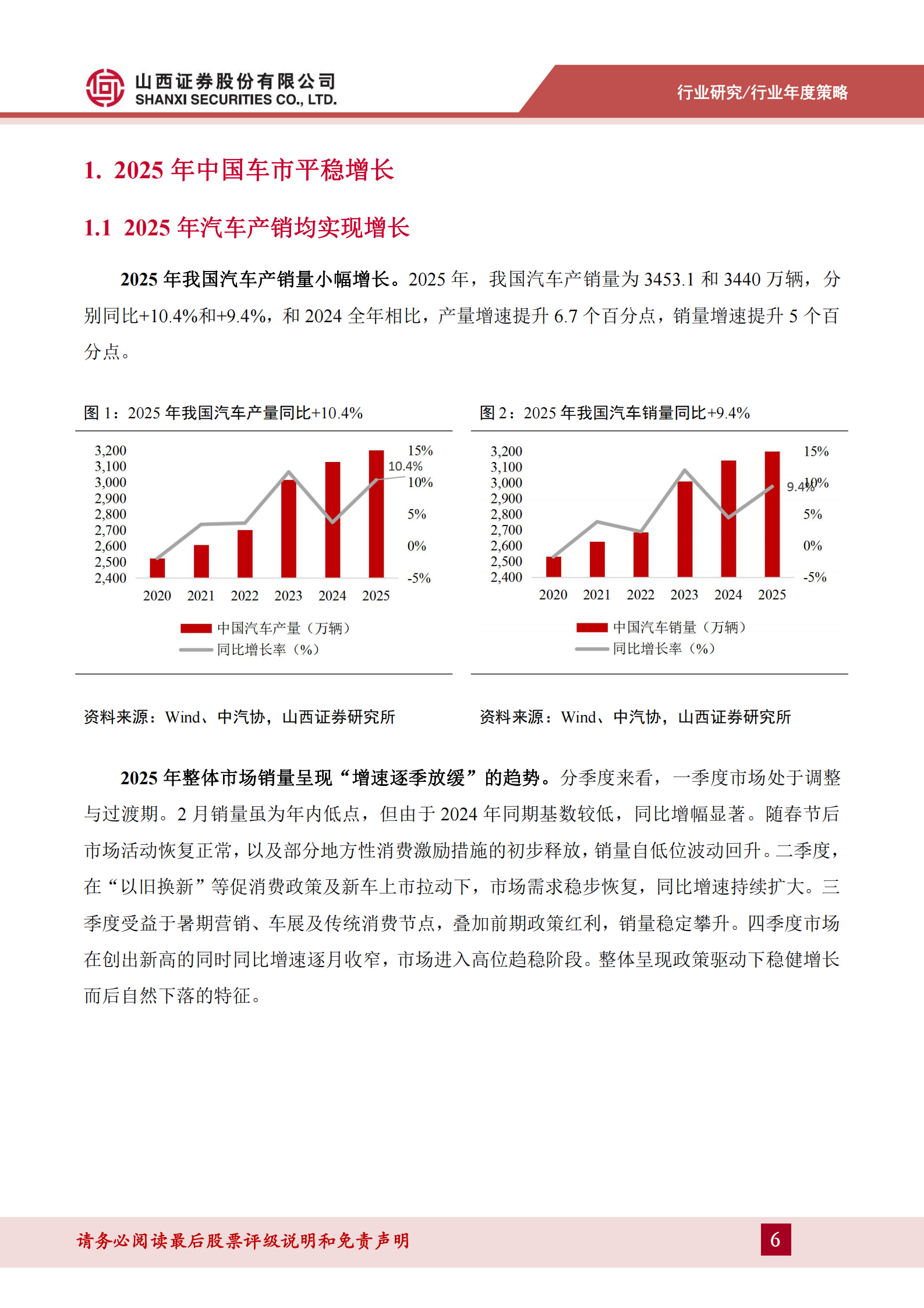 汽车行业2026年度策略：短期承压不改长期趋势；趋势为王抓住确定性,汽车,汽车,第6张