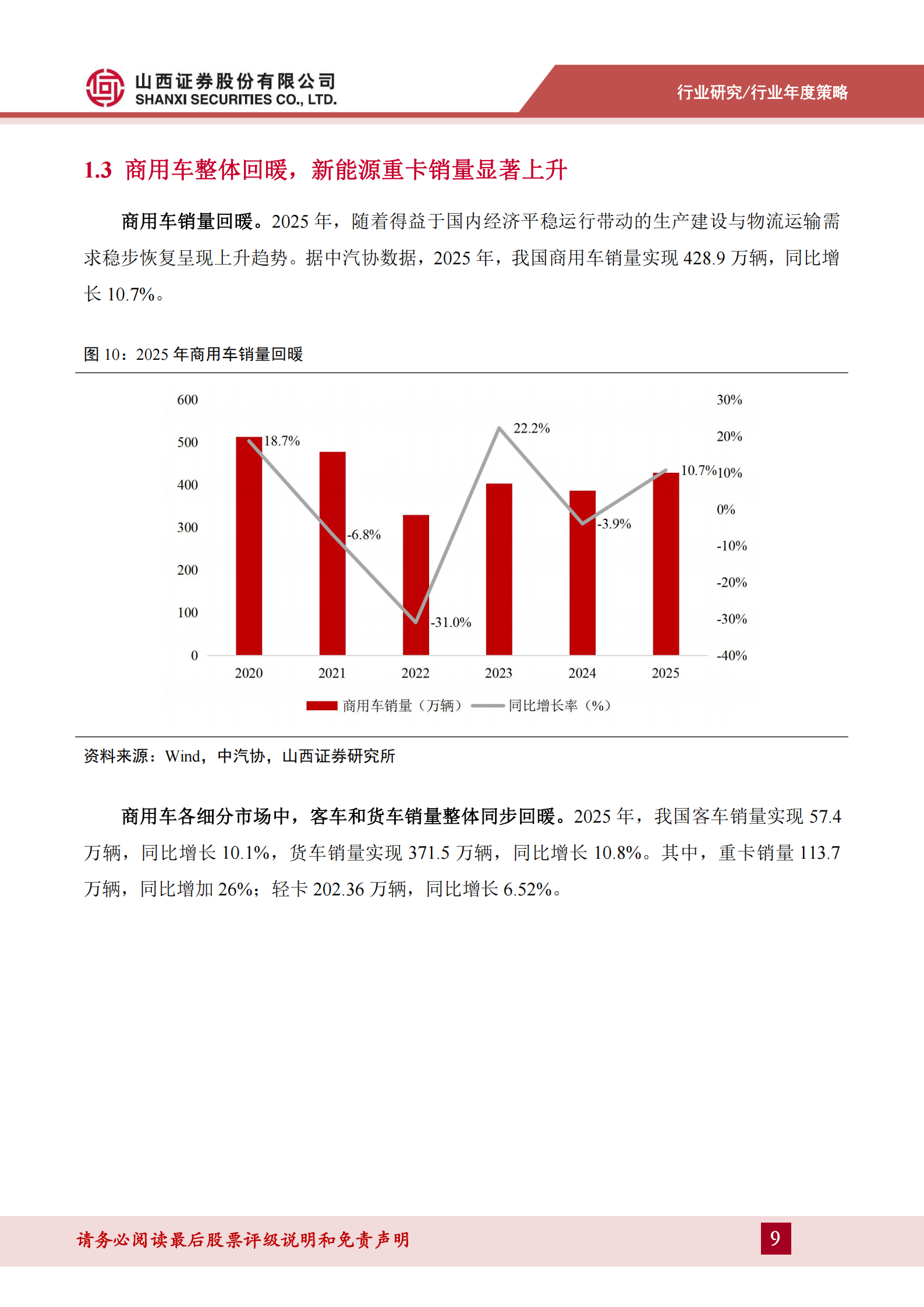 汽车行业2026年度策略：短期承压不改长期趋势；趋势为王抓住确定性,汽车,汽车,第9张
