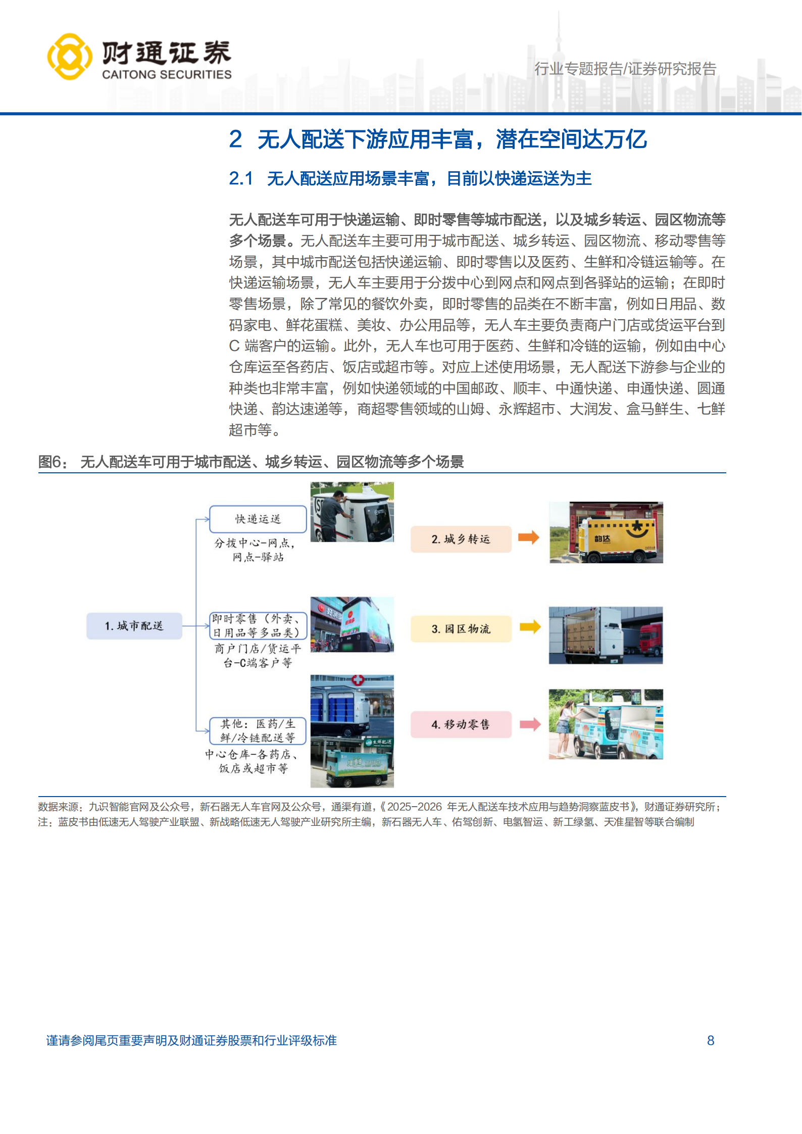 汽车行业无人配送专题报告：无人配送应用前景广阔，国内迎来加速期,汽车,无人配送,汽车,无人配送,第8张