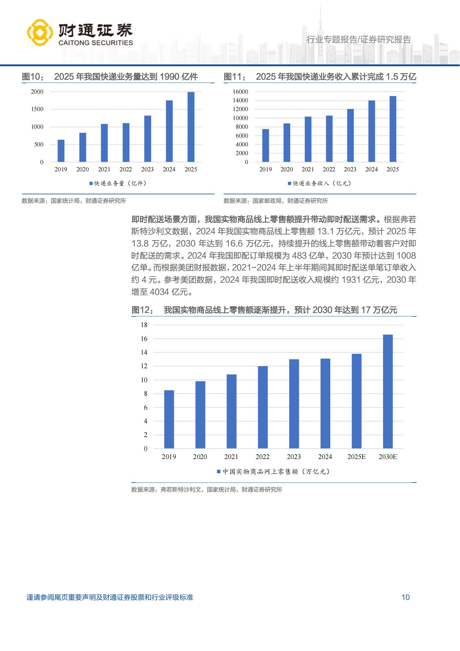 汽车行业无人配送专题报告：无人配送应用前景广阔，国内迎来加速期,汽车,无人配送,汽车,无人配送,第10张