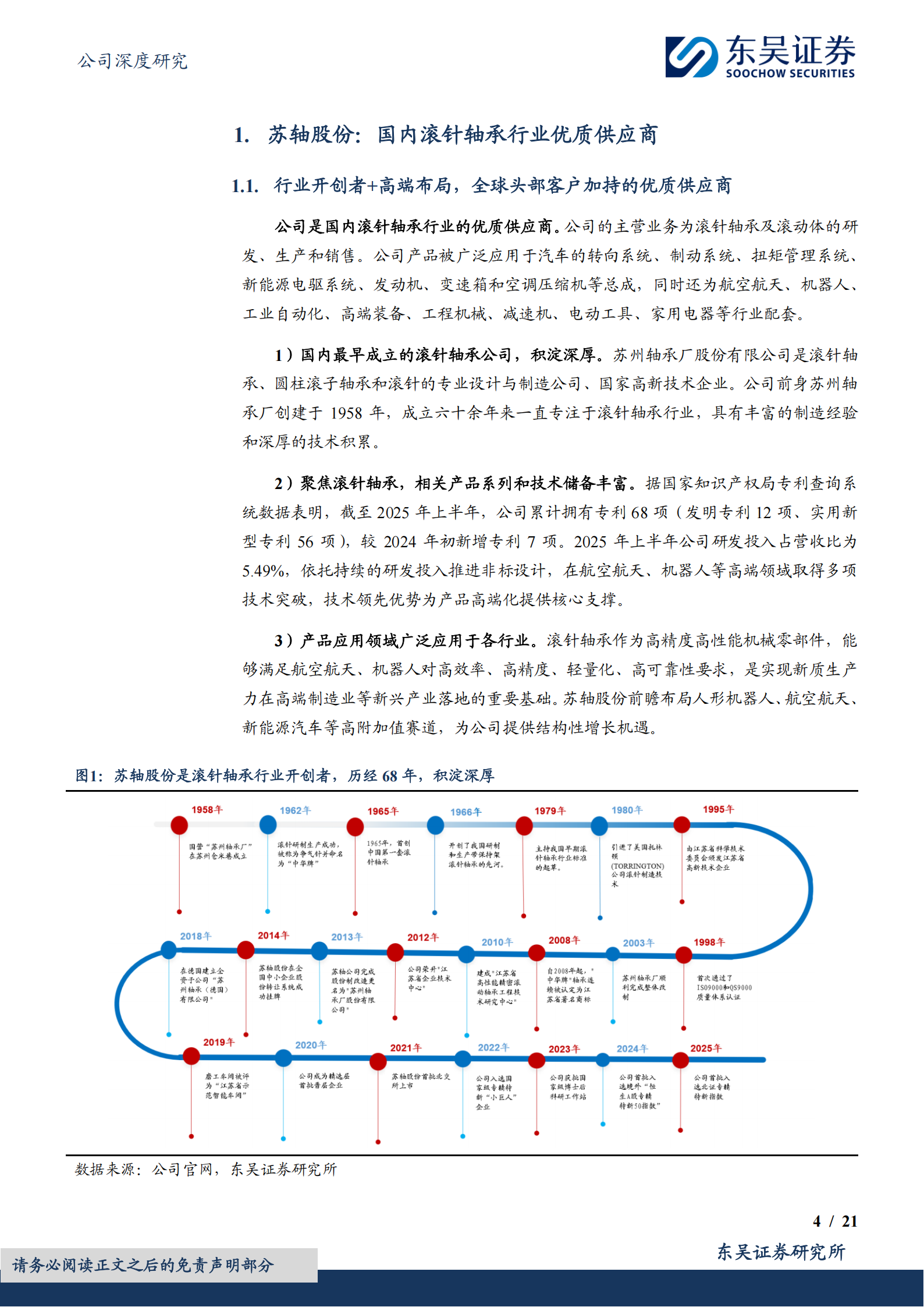 苏轴股份公司研究报告：新兴赛道+产能释放双轮驱动，高端轴承供应商成长可期,苏轴股份,轴承,供应商,苏轴股份,轴承,供应商,第4张