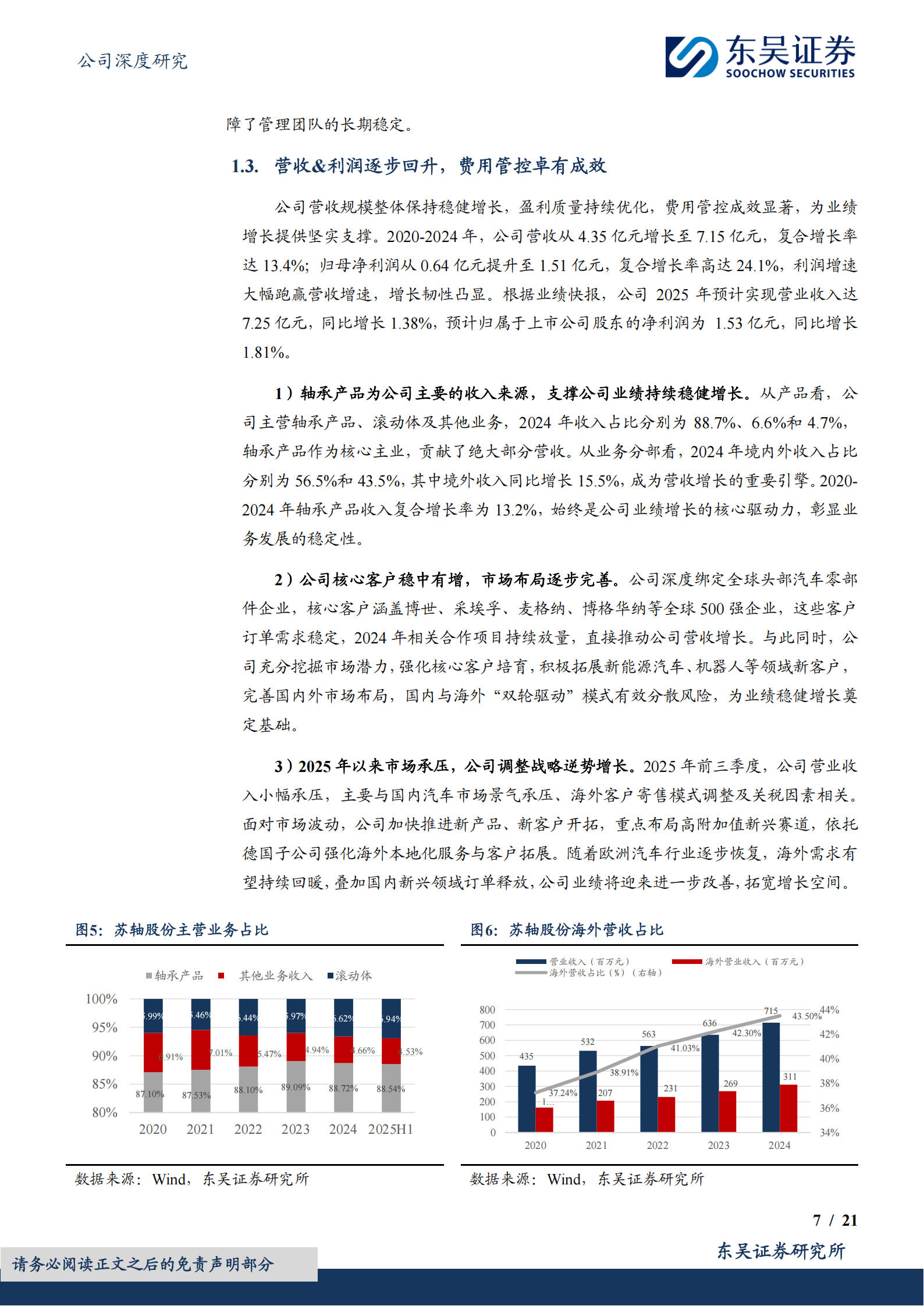 苏轴股份公司研究报告：新兴赛道+产能释放双轮驱动，高端轴承供应商成长可期,苏轴股份,轴承,供应商,苏轴股份,轴承,供应商,第7张