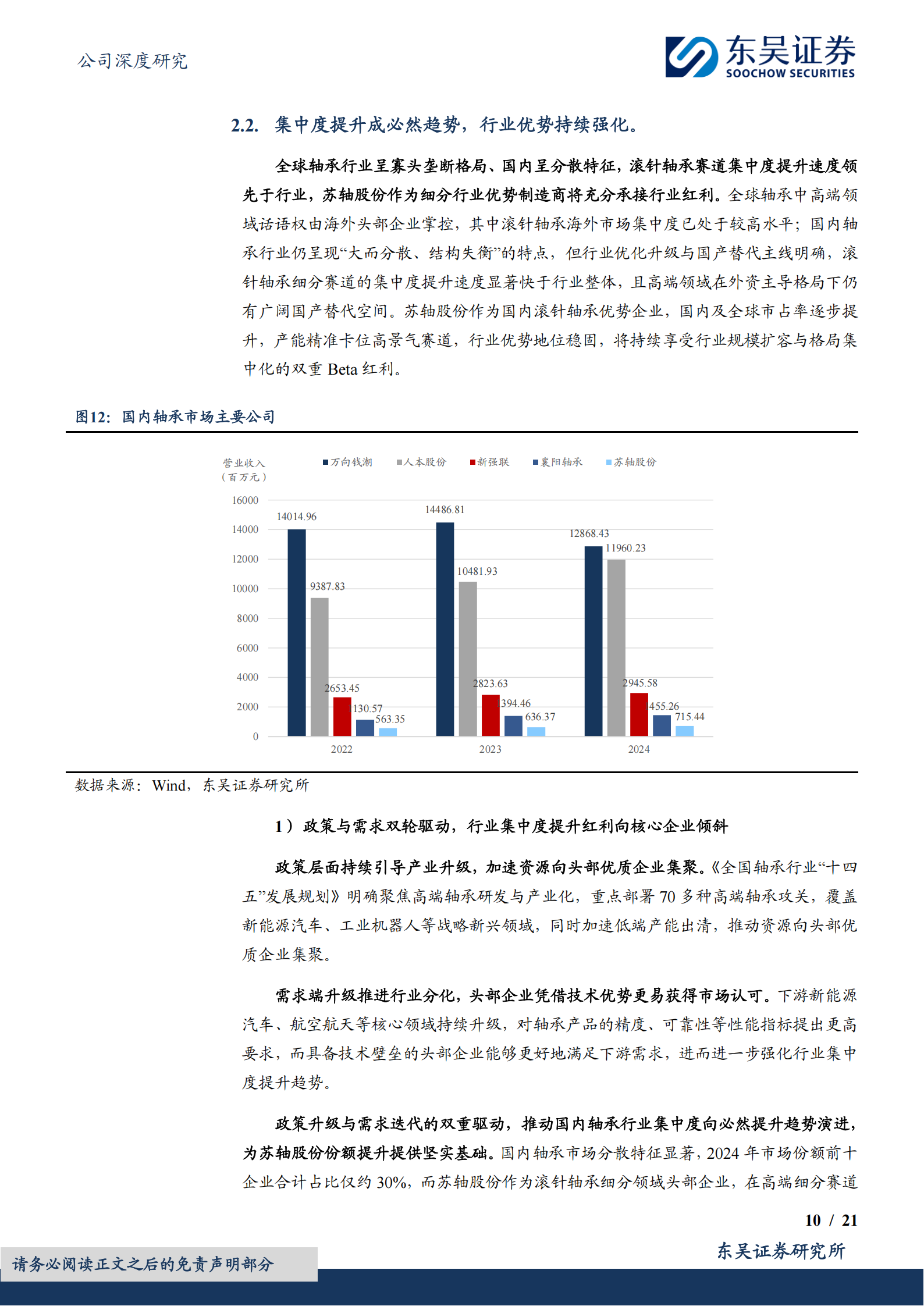苏轴股份公司研究报告：新兴赛道+产能释放双轮驱动，高端轴承供应商成长可期,苏轴股份,轴承,供应商,苏轴股份,轴承,供应商,第10张