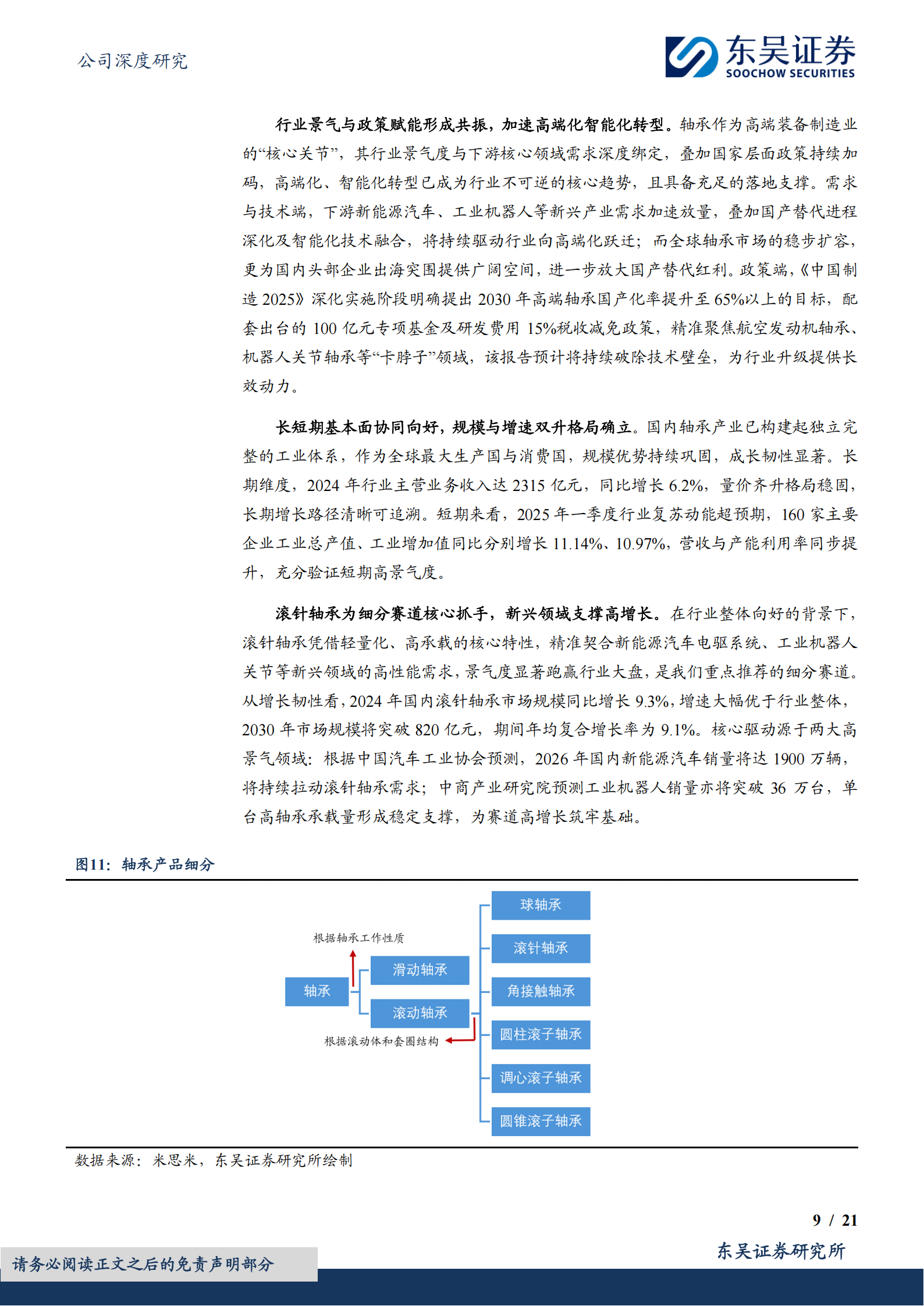 苏轴股份公司研究报告：新兴赛道+产能释放双轮驱动，高端轴承供应商成长可期,苏轴股份,轴承,供应商,苏轴股份,轴承,供应商,第9张