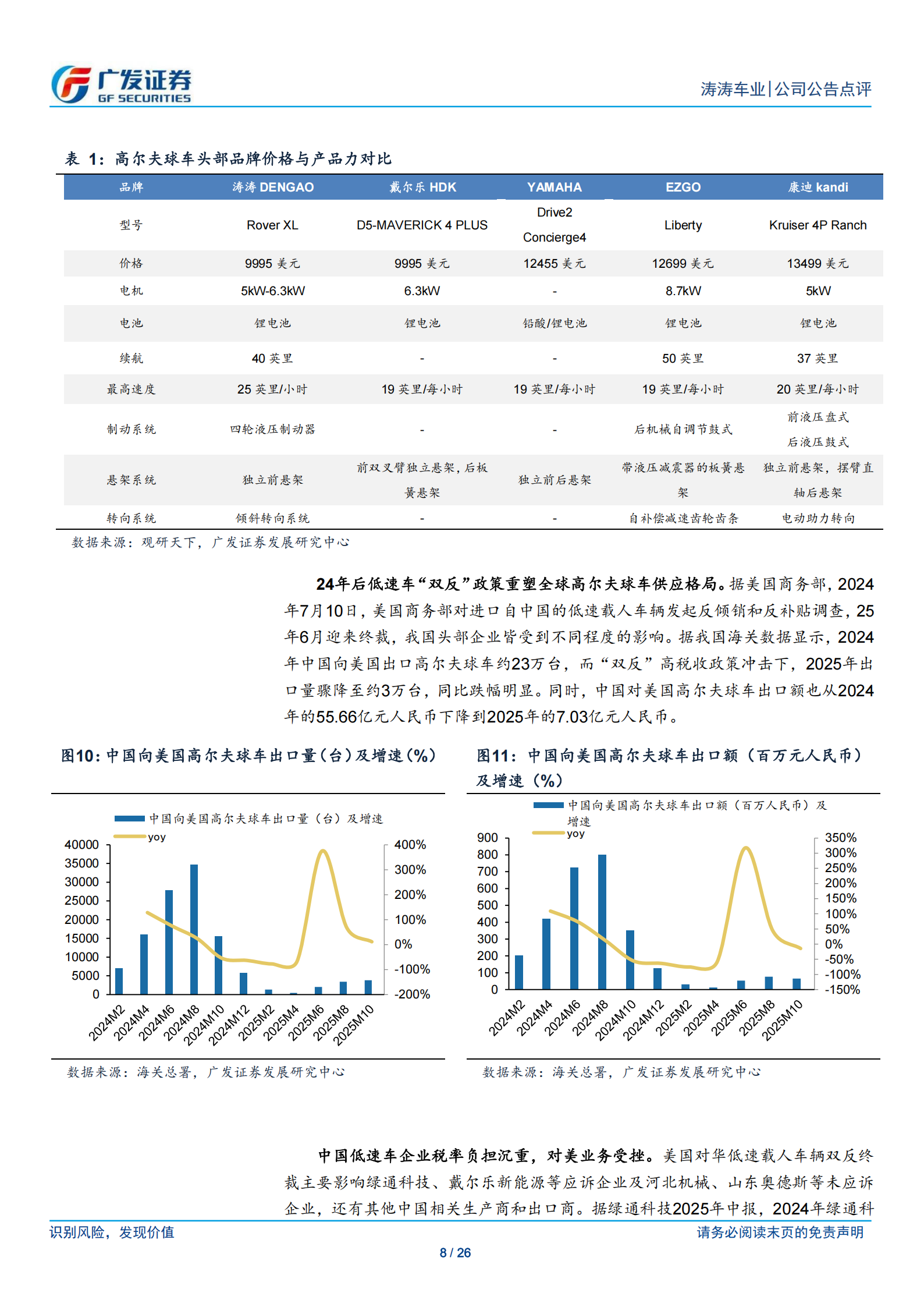 涛涛车业公司研究报告：行业供应格局重塑，产品与渠道力构建核心优势,涛涛车业,涛涛车业,第8张