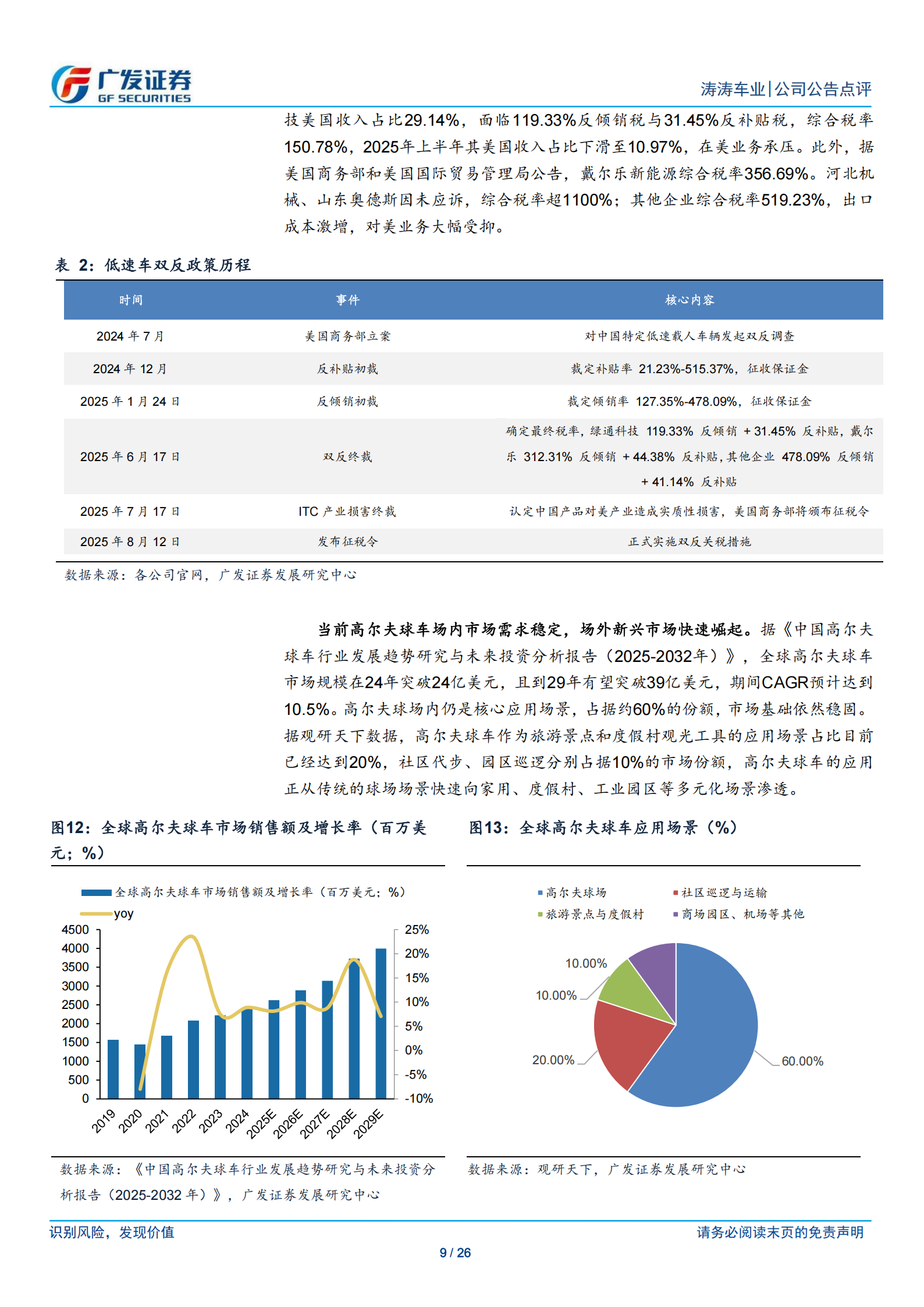 涛涛车业公司研究报告：行业供应格局重塑，产品与渠道力构建核心优势,涛涛车业,涛涛车业,第9张