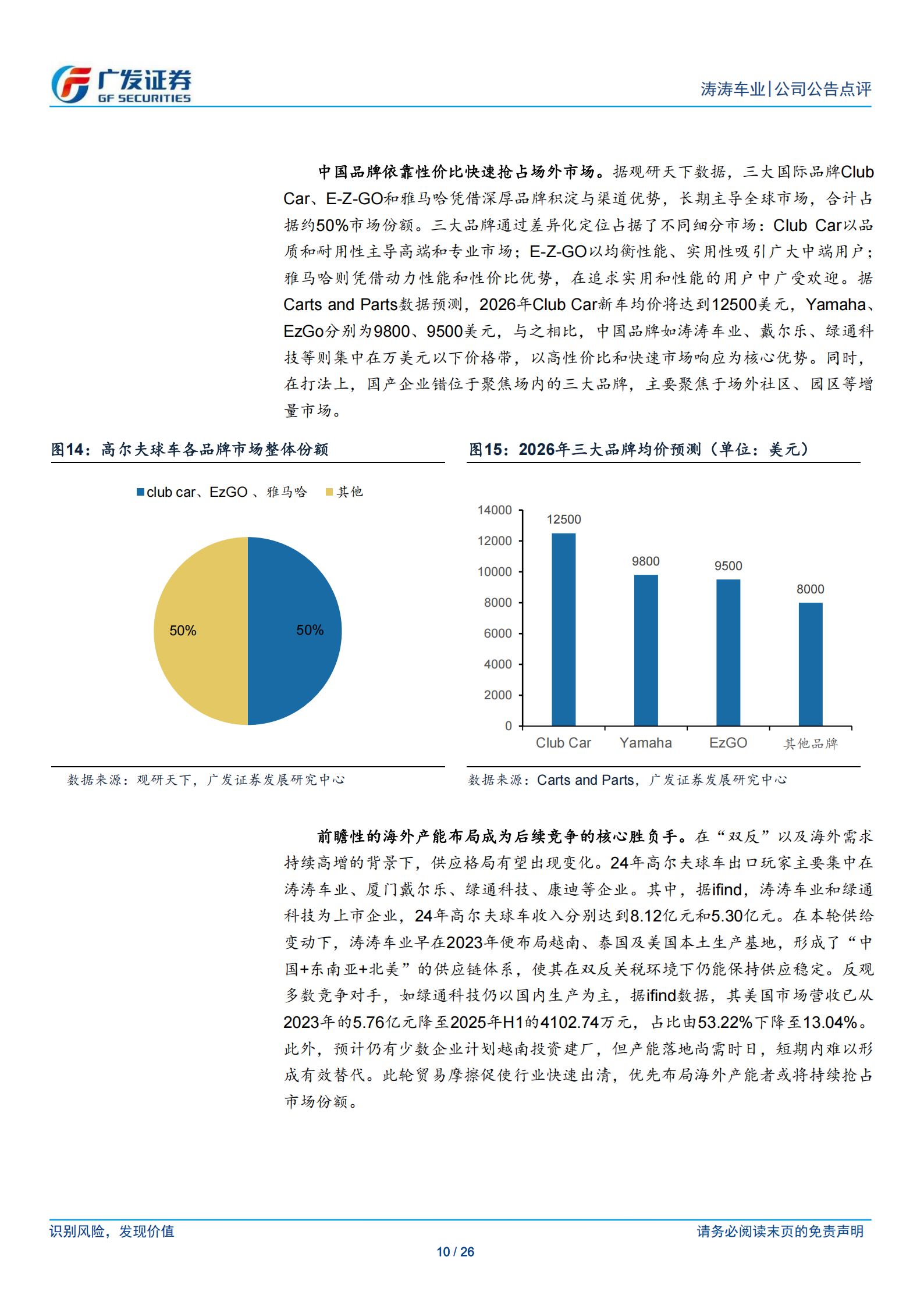 涛涛车业公司研究报告：行业供应格局重塑，产品与渠道力构建核心优势,涛涛车业,涛涛车业,第10张