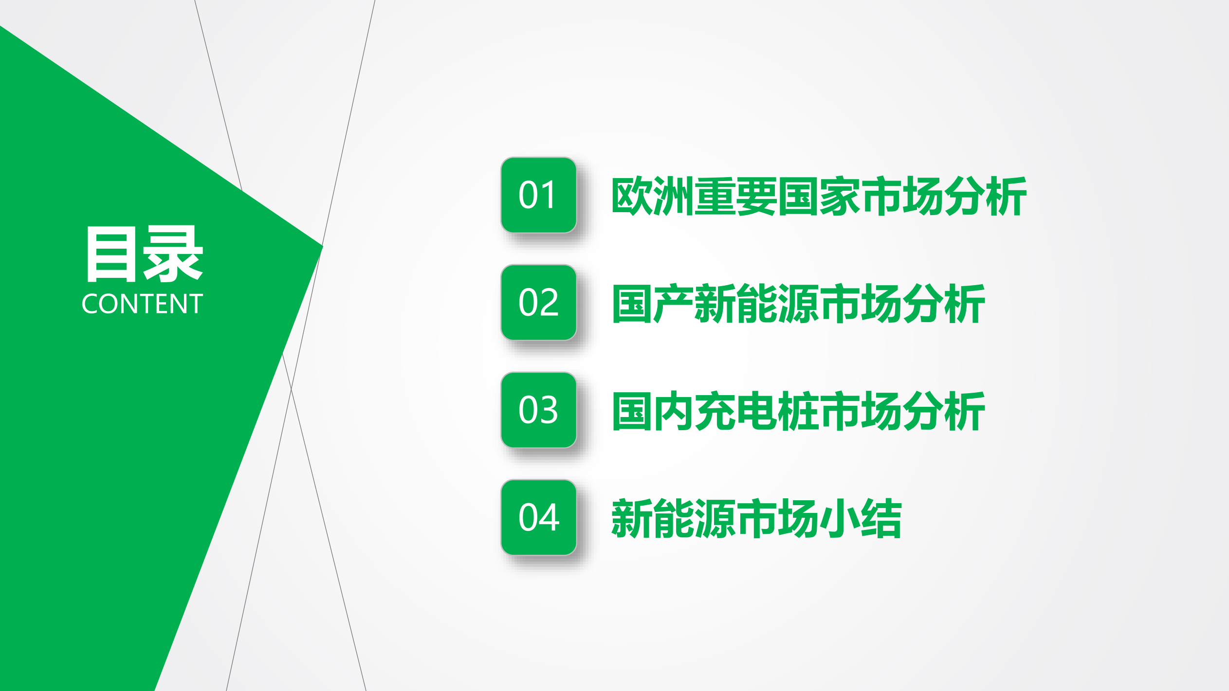 新能源车行业市场跟踪报告,新能源车,新能源车,第2张