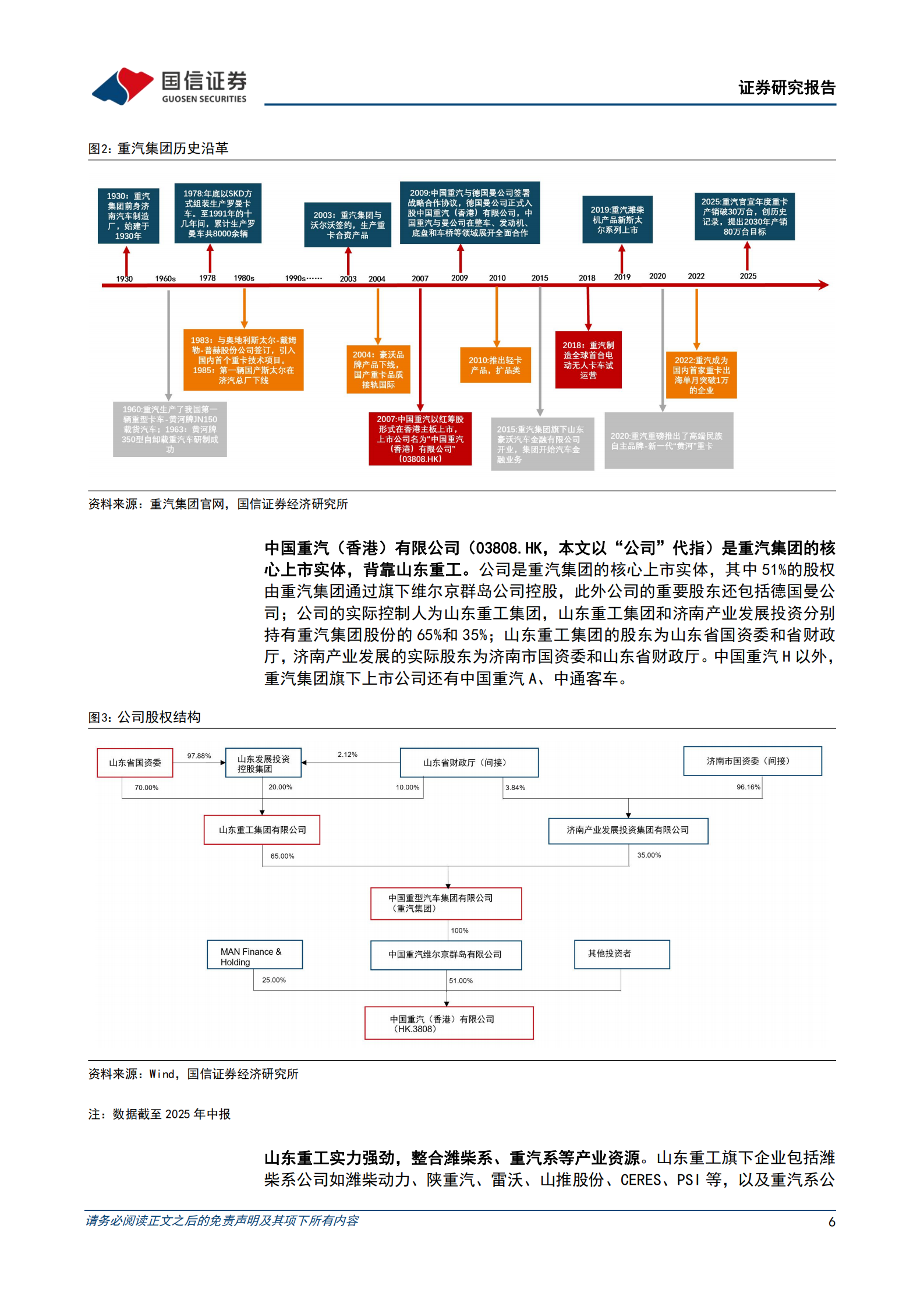 中国重汽公司研究报告：重卡行业龙头，出海领域标杆,中国重汽,重卡,出海,中国重汽,重卡,出海,第6张