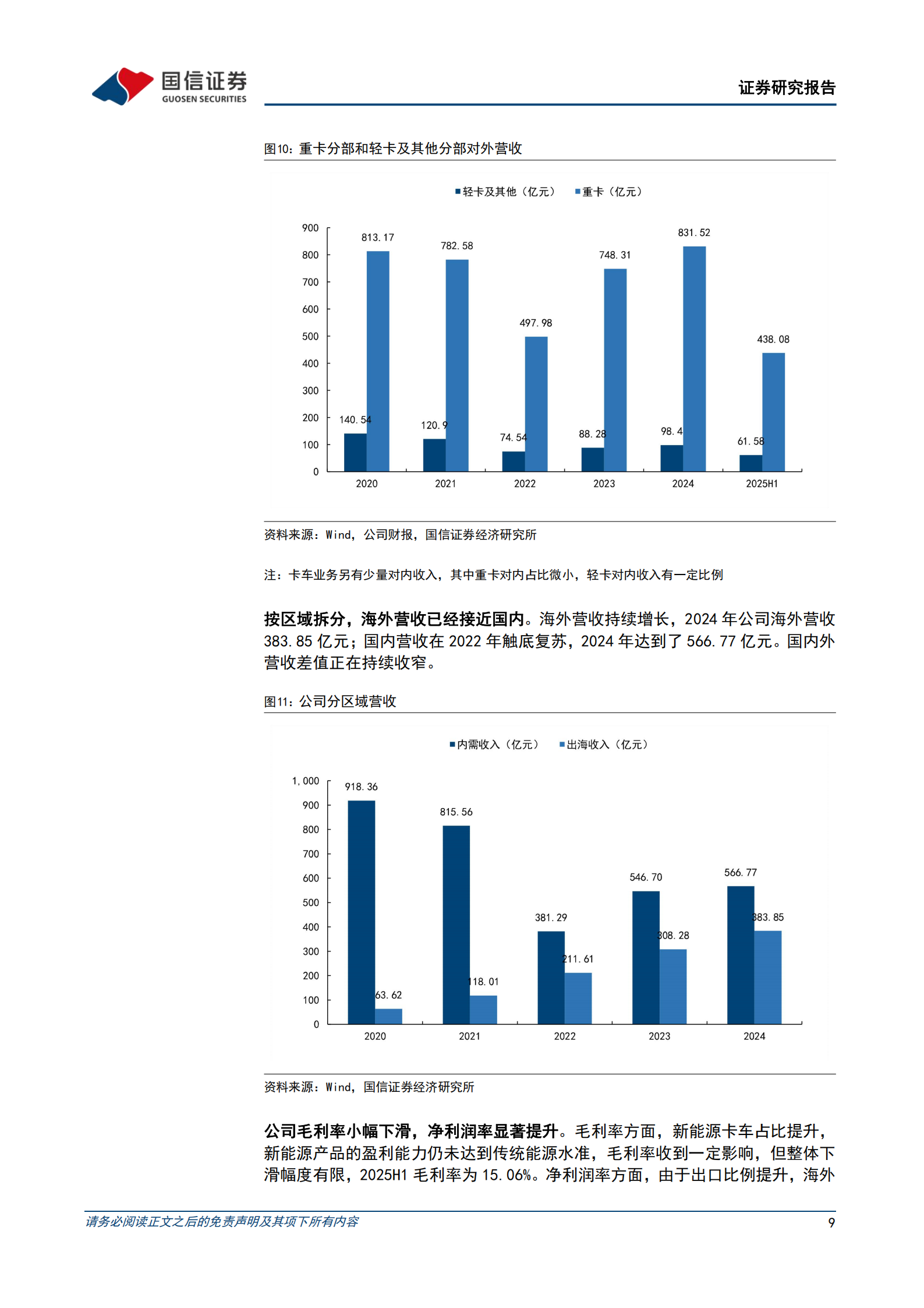 中国重汽公司研究报告：重卡行业龙头，出海领域标杆,中国重汽,重卡,出海,中国重汽,重卡,出海,第9张