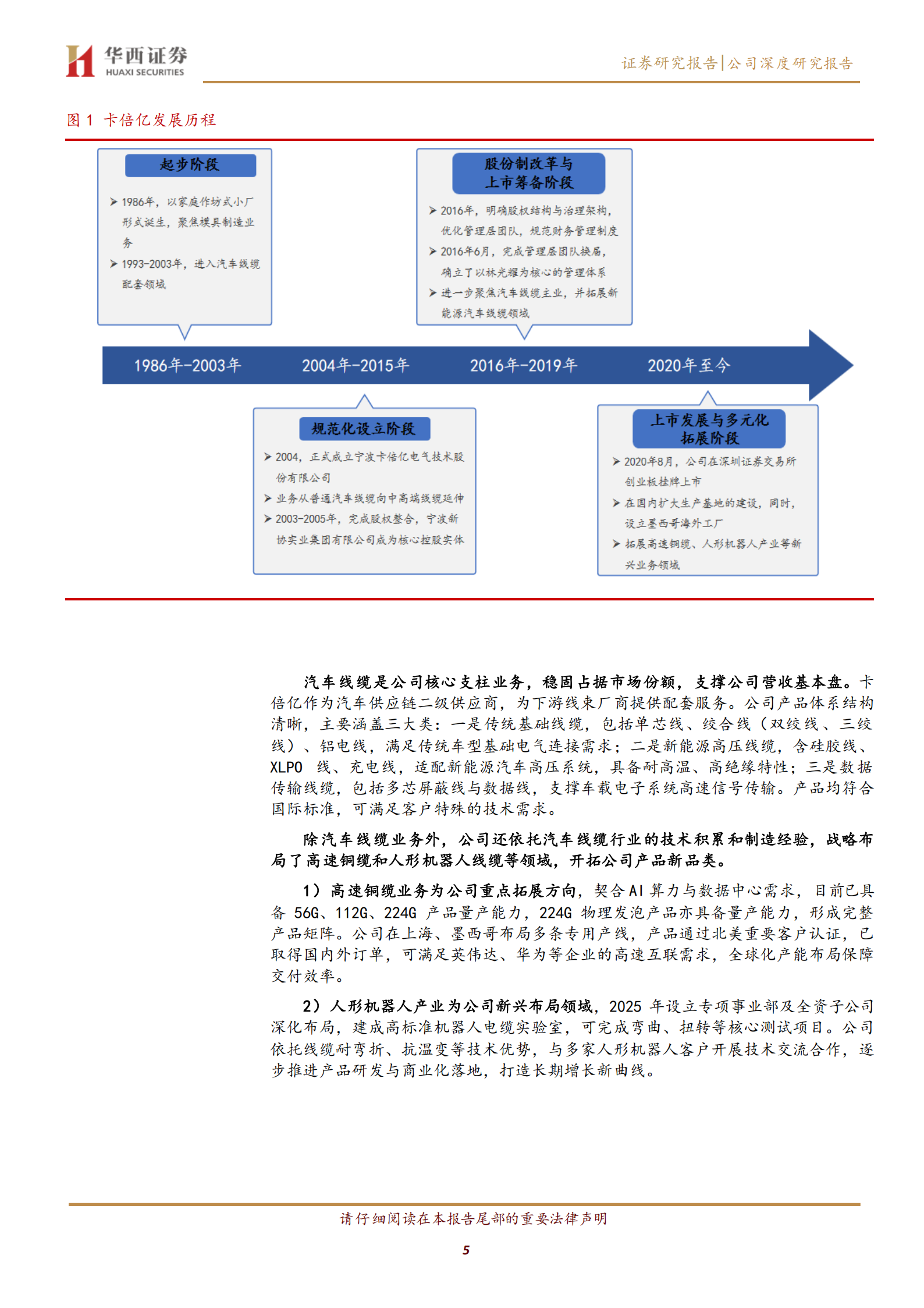 卡倍亿公司研究报告：汽车线缆龙头乘势而上，多元布局打开长期成长空间,卡倍亿,汽车线缆,卡倍亿,汽车线缆,第5张