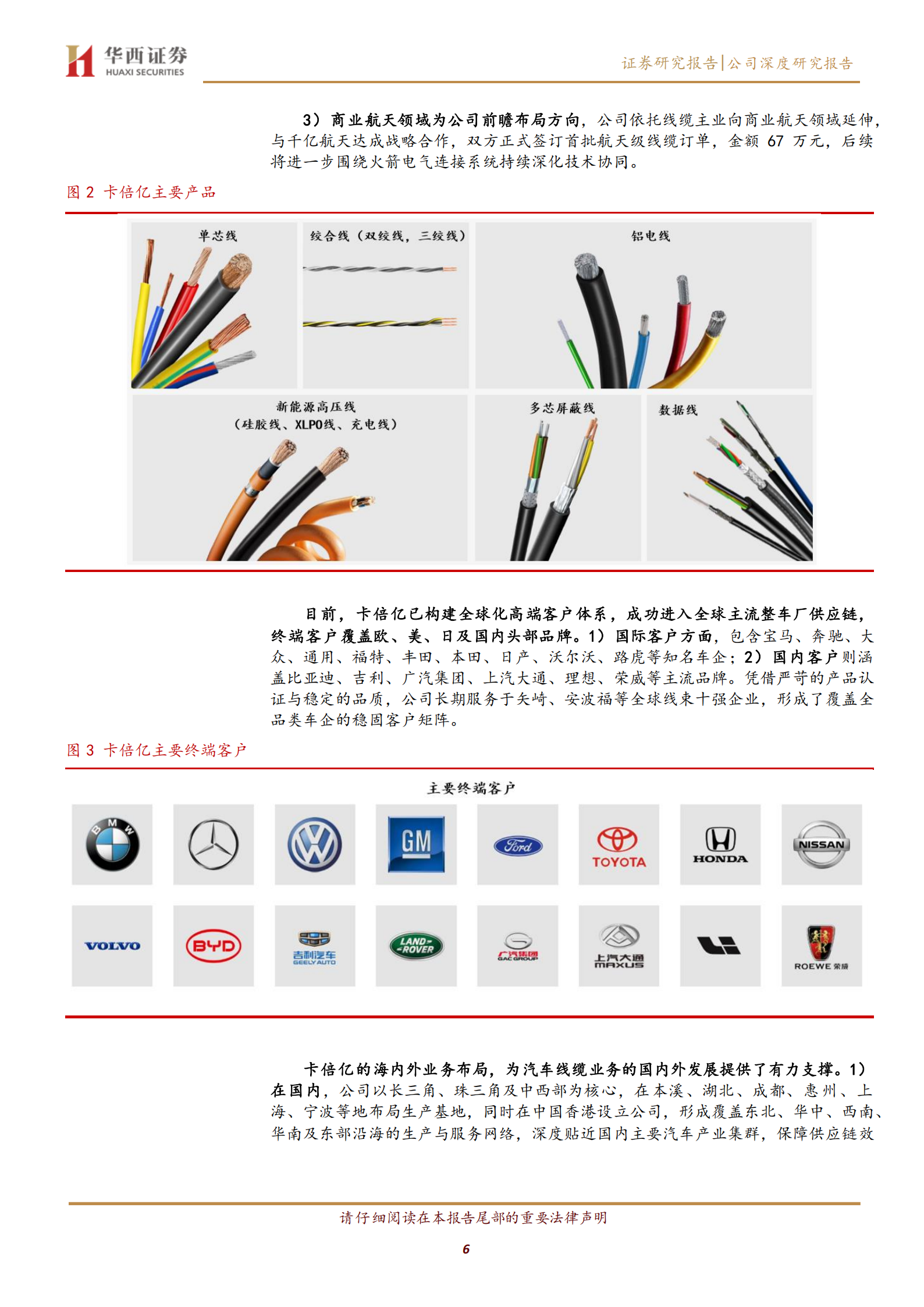卡倍亿公司研究报告：汽车线缆龙头乘势而上，多元布局打开长期成长空间,卡倍亿,汽车线缆,卡倍亿,汽车线缆,第6张