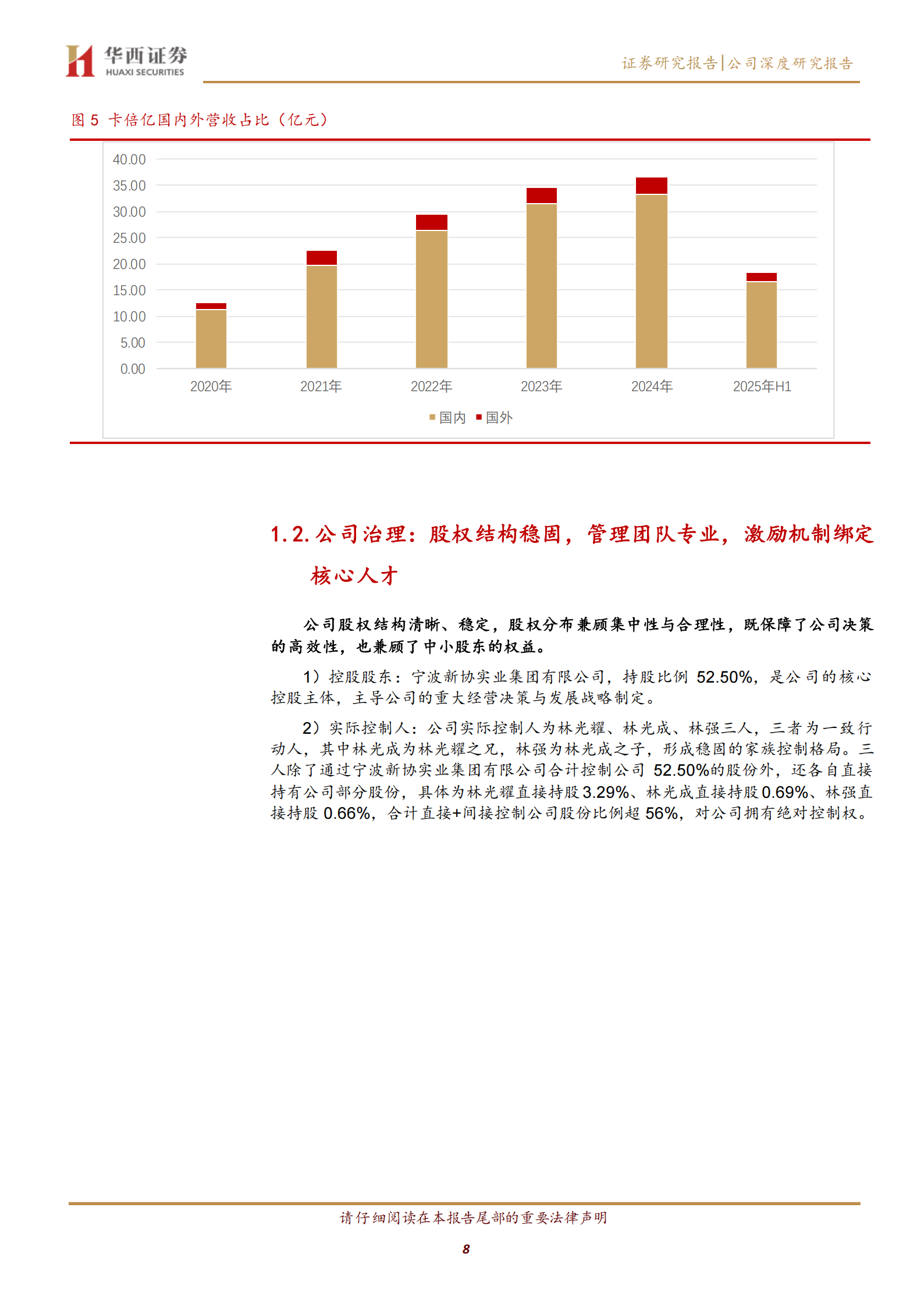 卡倍亿公司研究报告：汽车线缆龙头乘势而上，多元布局打开长期成长空间,卡倍亿,汽车线缆,卡倍亿,汽车线缆,第8张