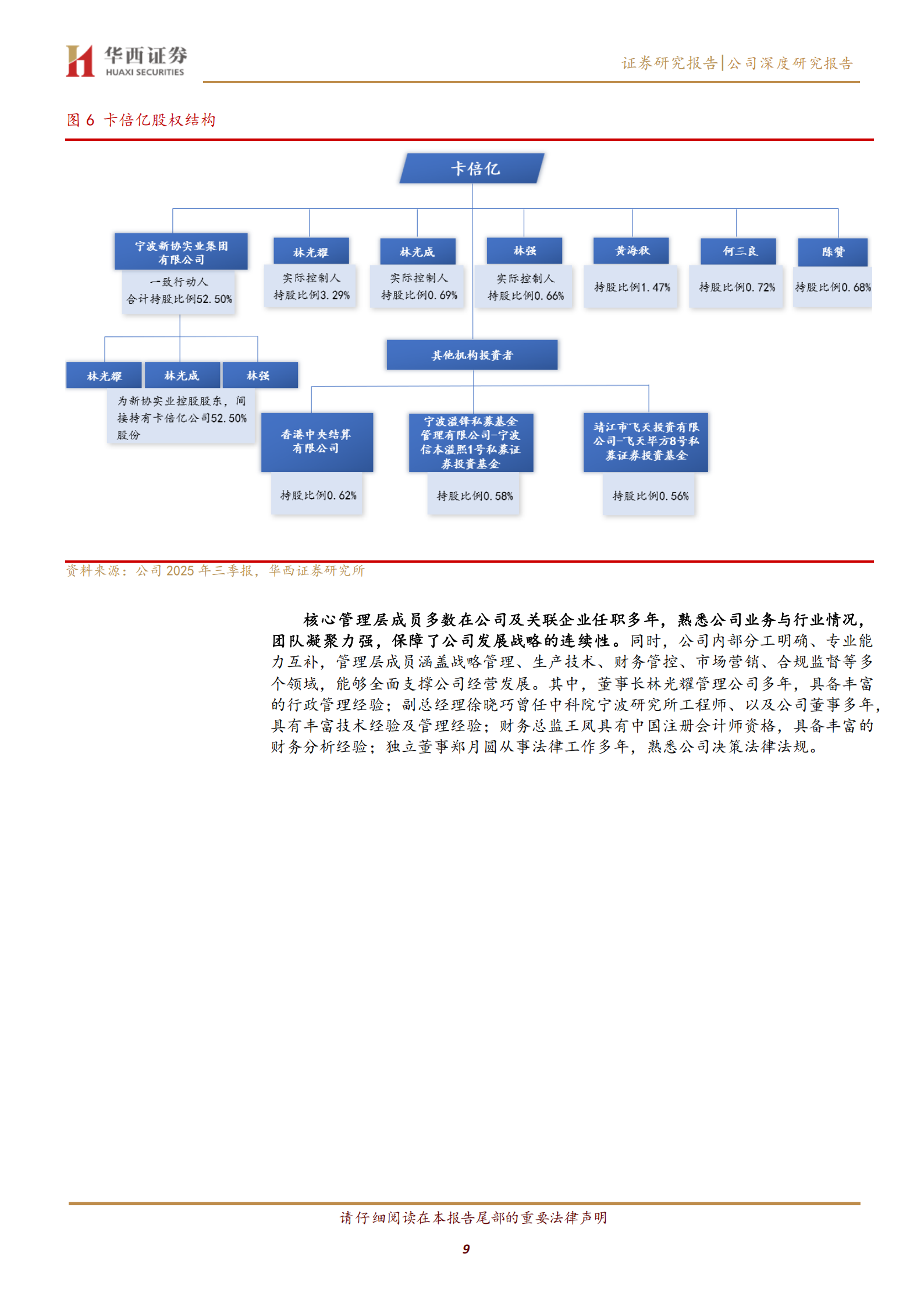 卡倍亿公司研究报告：汽车线缆龙头乘势而上，多元布局打开长期成长空间,卡倍亿,汽车线缆,卡倍亿,汽车线缆,第9张