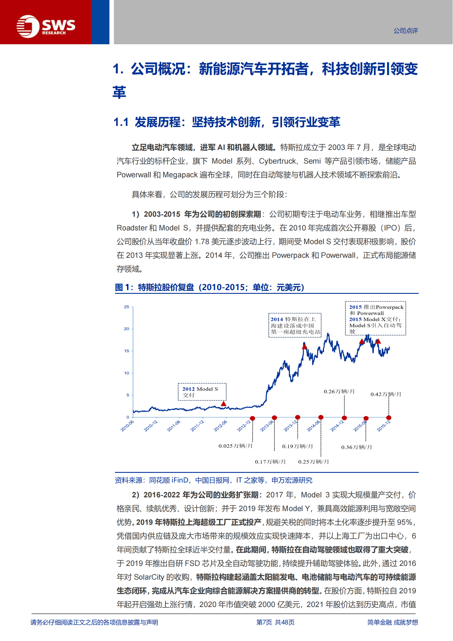 特斯拉公司研究报告：AI赋能的产业颠覆者（智联汽车系列深度之47）,特斯拉,AI,特斯拉,AI,第7张